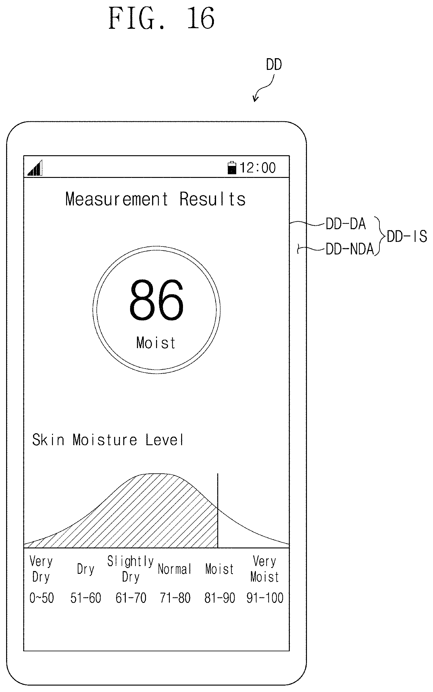 Patent US11775114 Figure 15 – Display device and operating method thereof