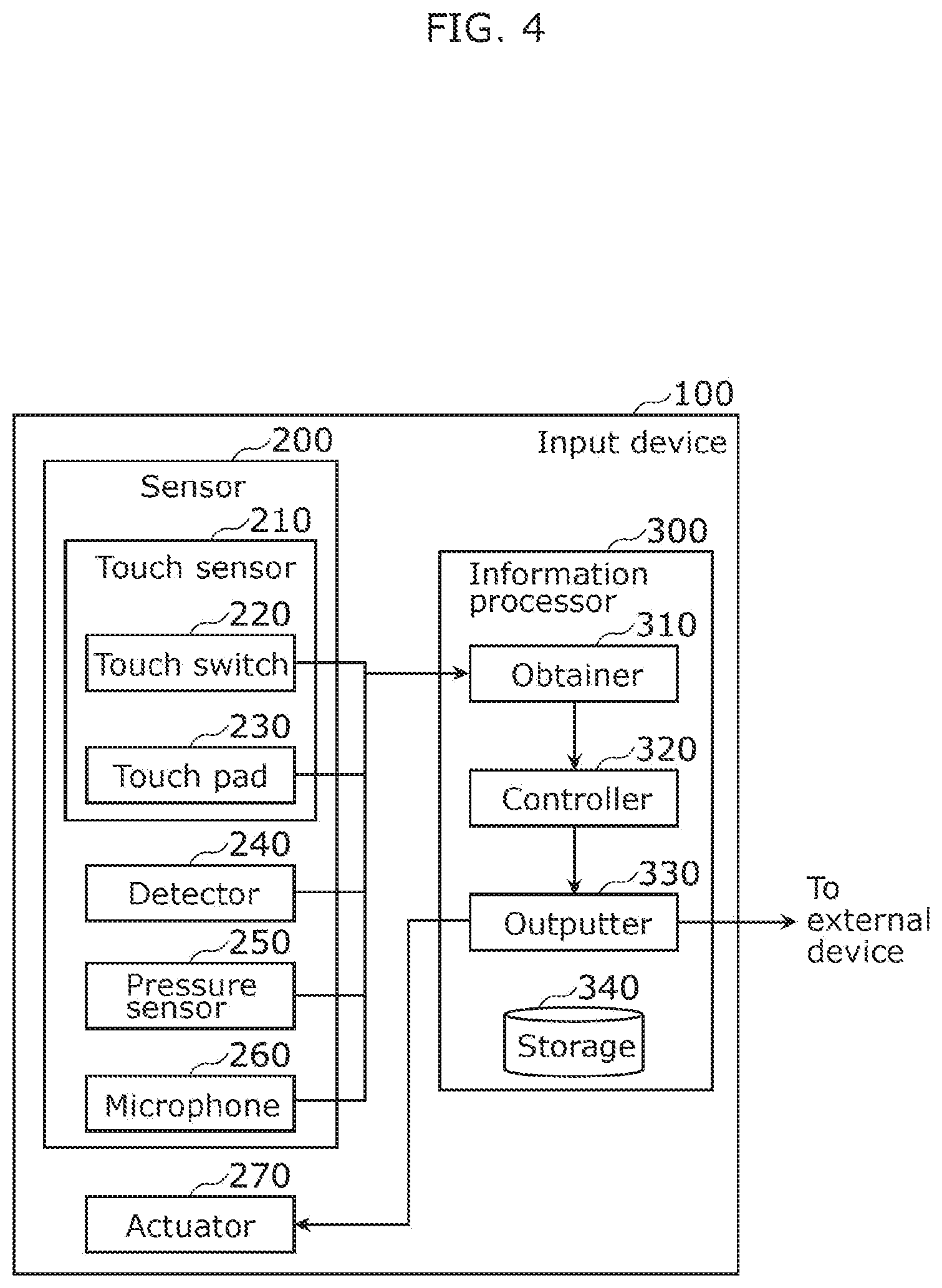 Patent US11775116 Figure 3 – Input device