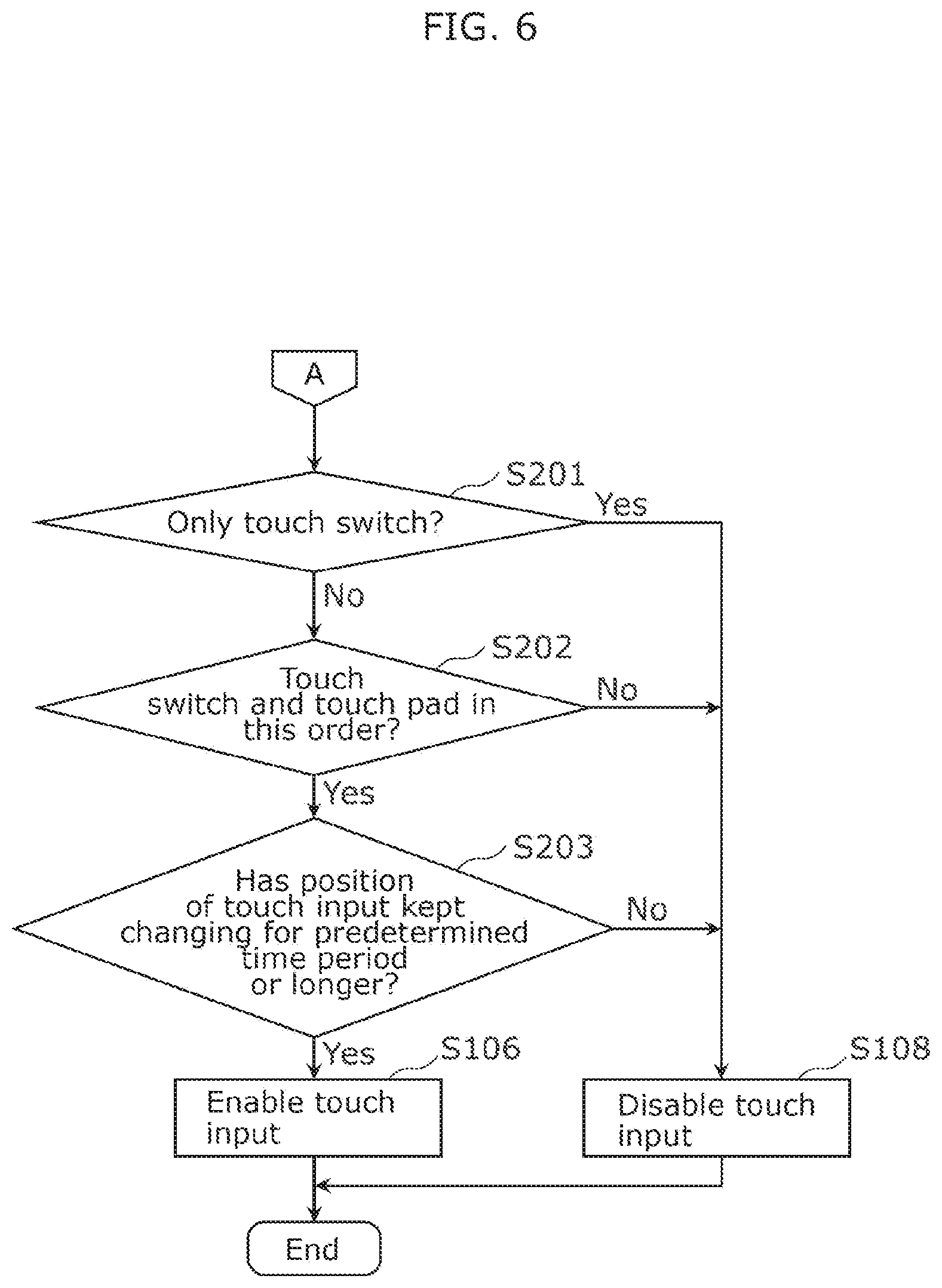 Patent US11775116 Figure 5 – Input device