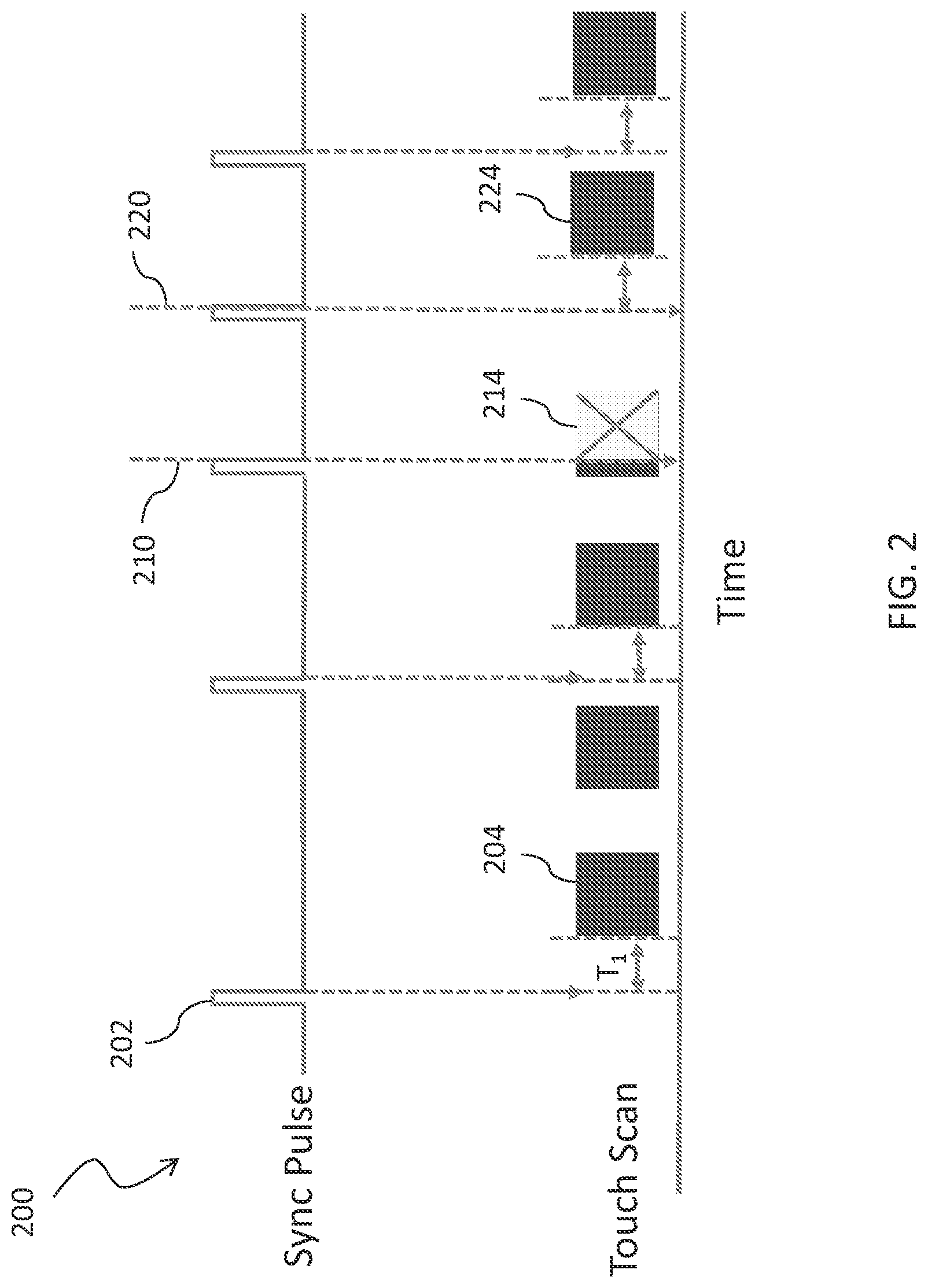 Patent US11775117 Figure 5 – System and method for display synchronization