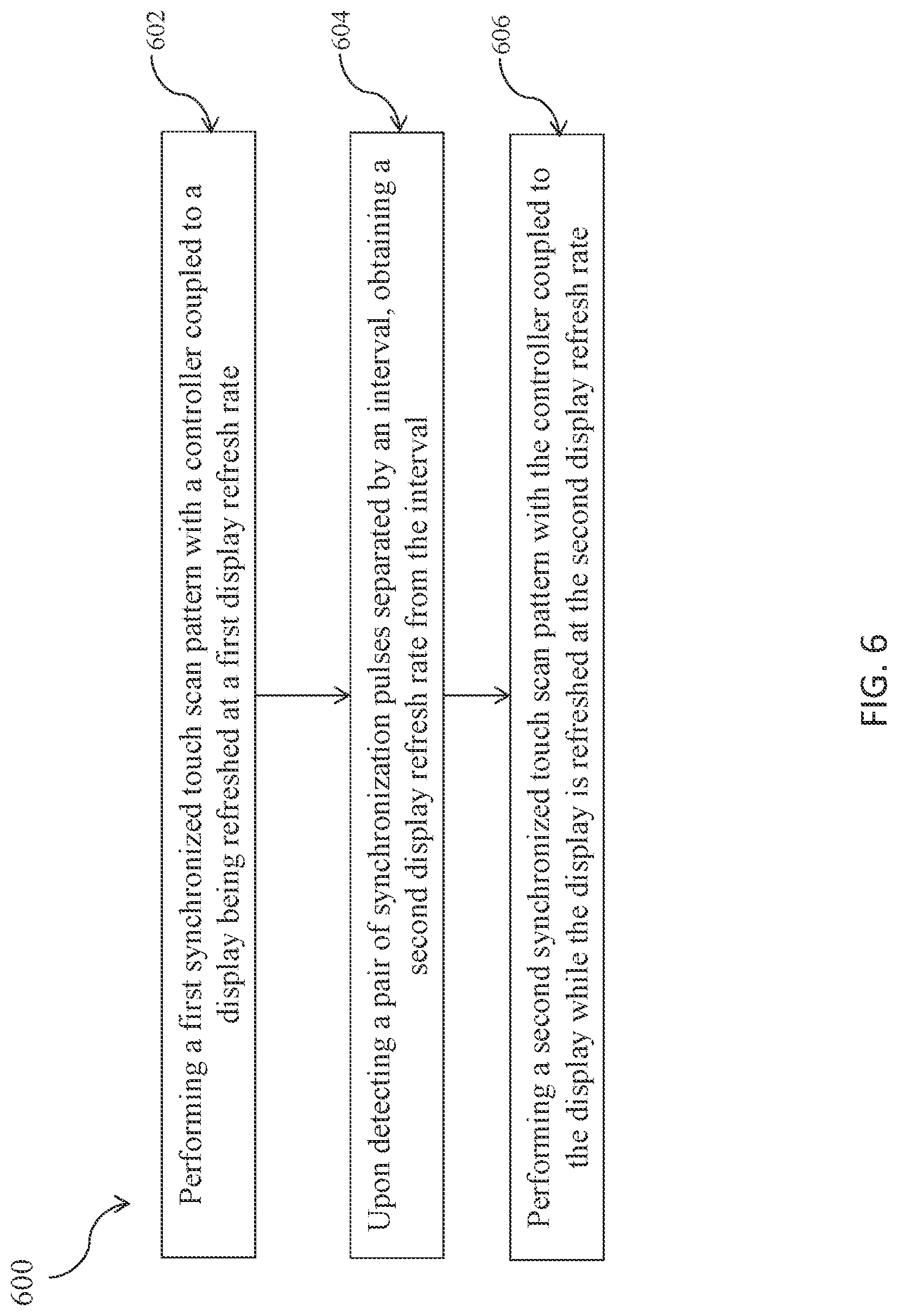 Patent US11775117 Figure 9 – System and method for display synchronization