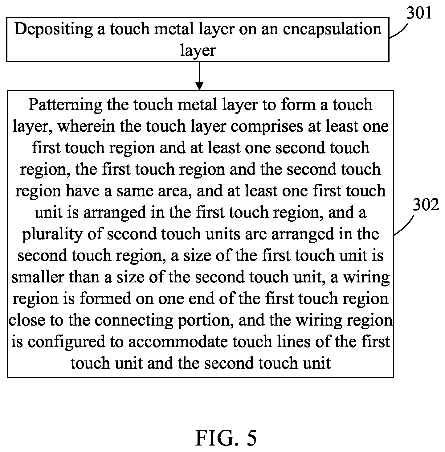 Patent US11775118 Figure 5 – Touch display panel and manufacturing method of touch display panel