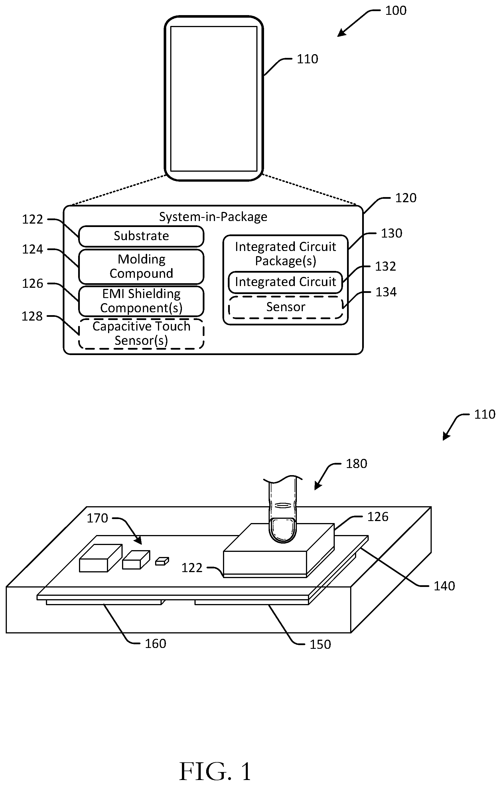 Patent US11775119 Figure 1 – Capacitive touch sensing using system-in-package components