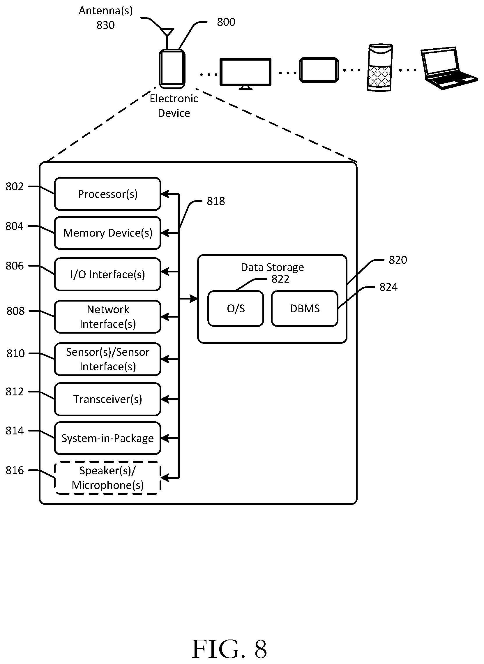 Patent US11775119 Figure 8 – Capacitive touch sensing using system-in-package components