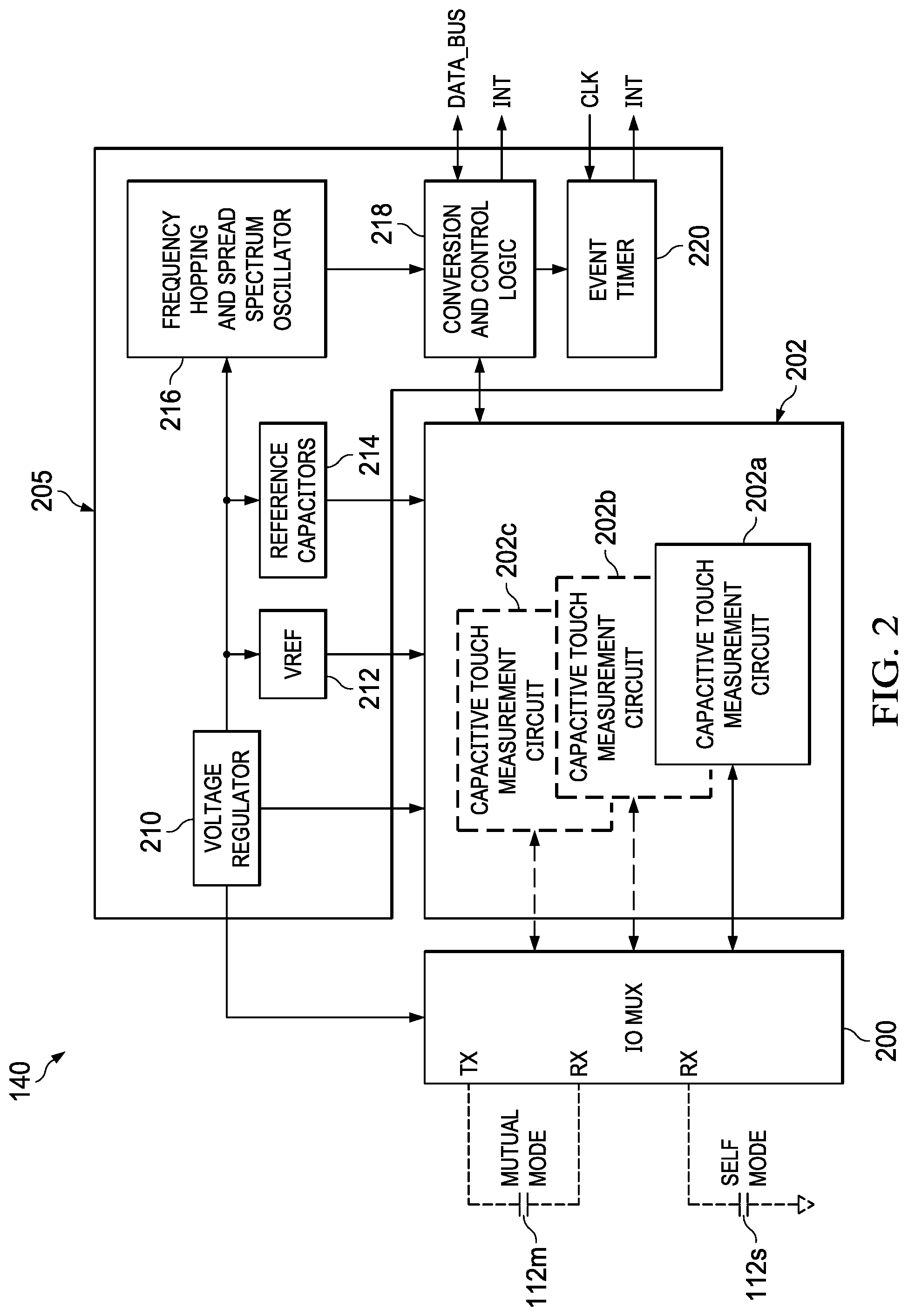 Patent US11775120 Figure 2 – Combined capacitive and piezoelectric sensing in a human machine interface