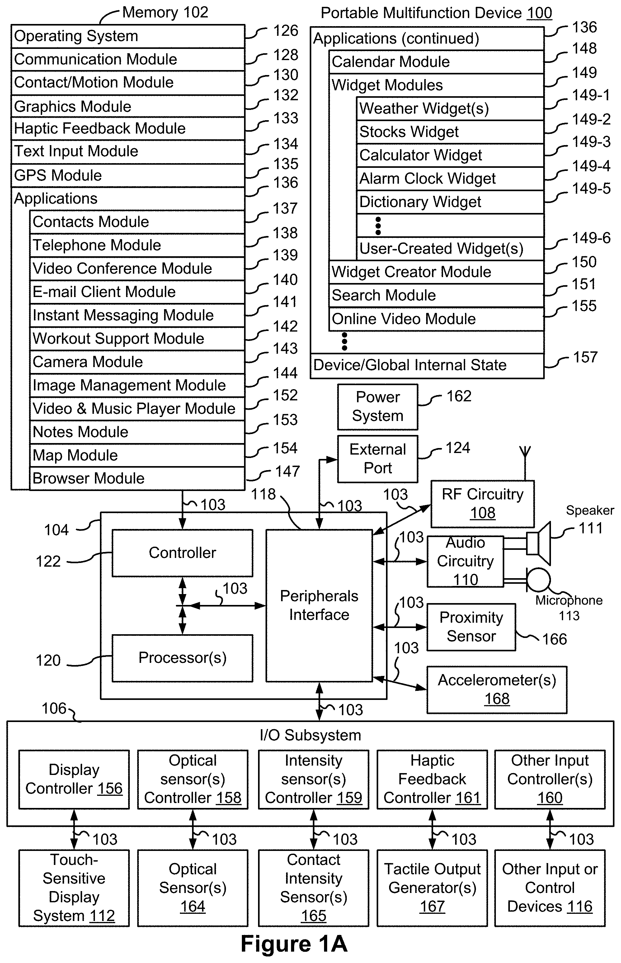 Patent US11775128 Figure 1 – Devices, methods, and graphical user interfaces for updating a session region