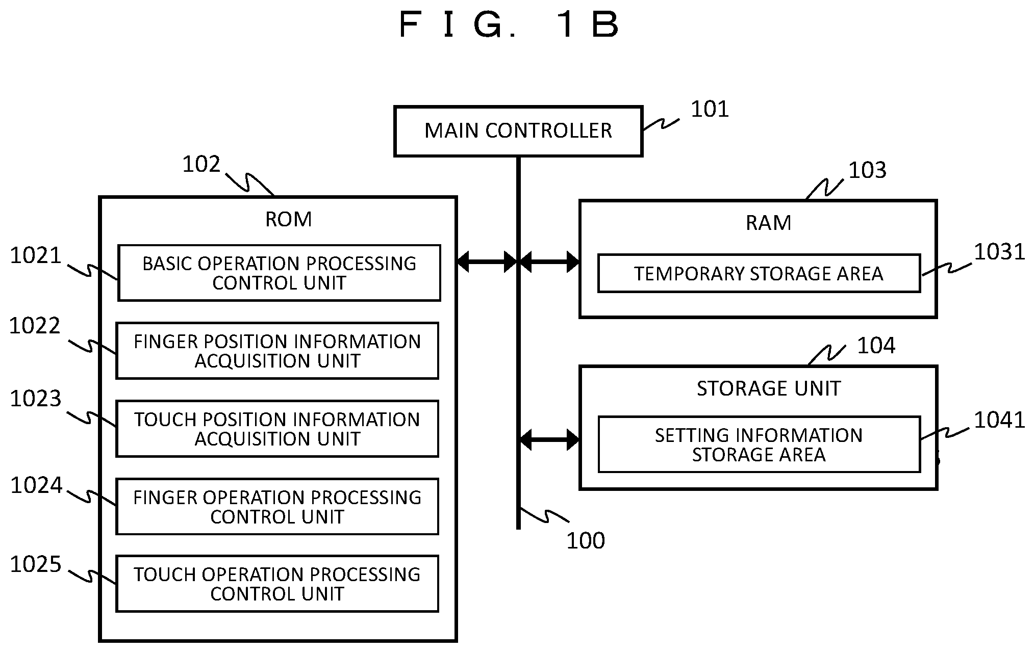 Patent US11775129 Figure 2 – Input terminal device and operation input method
