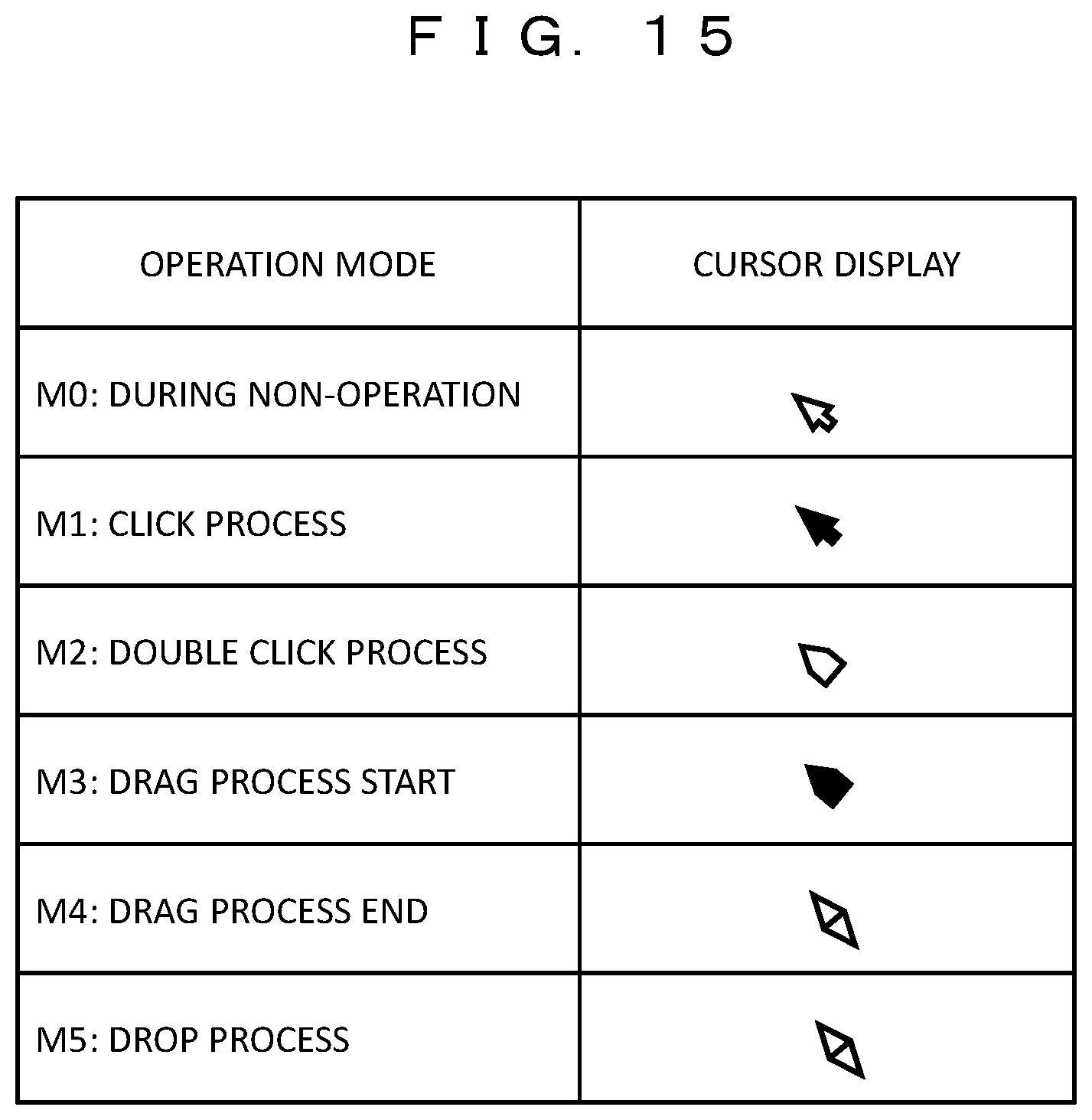 Patent US11775129 Figure 15 – Input terminal device and operation input method