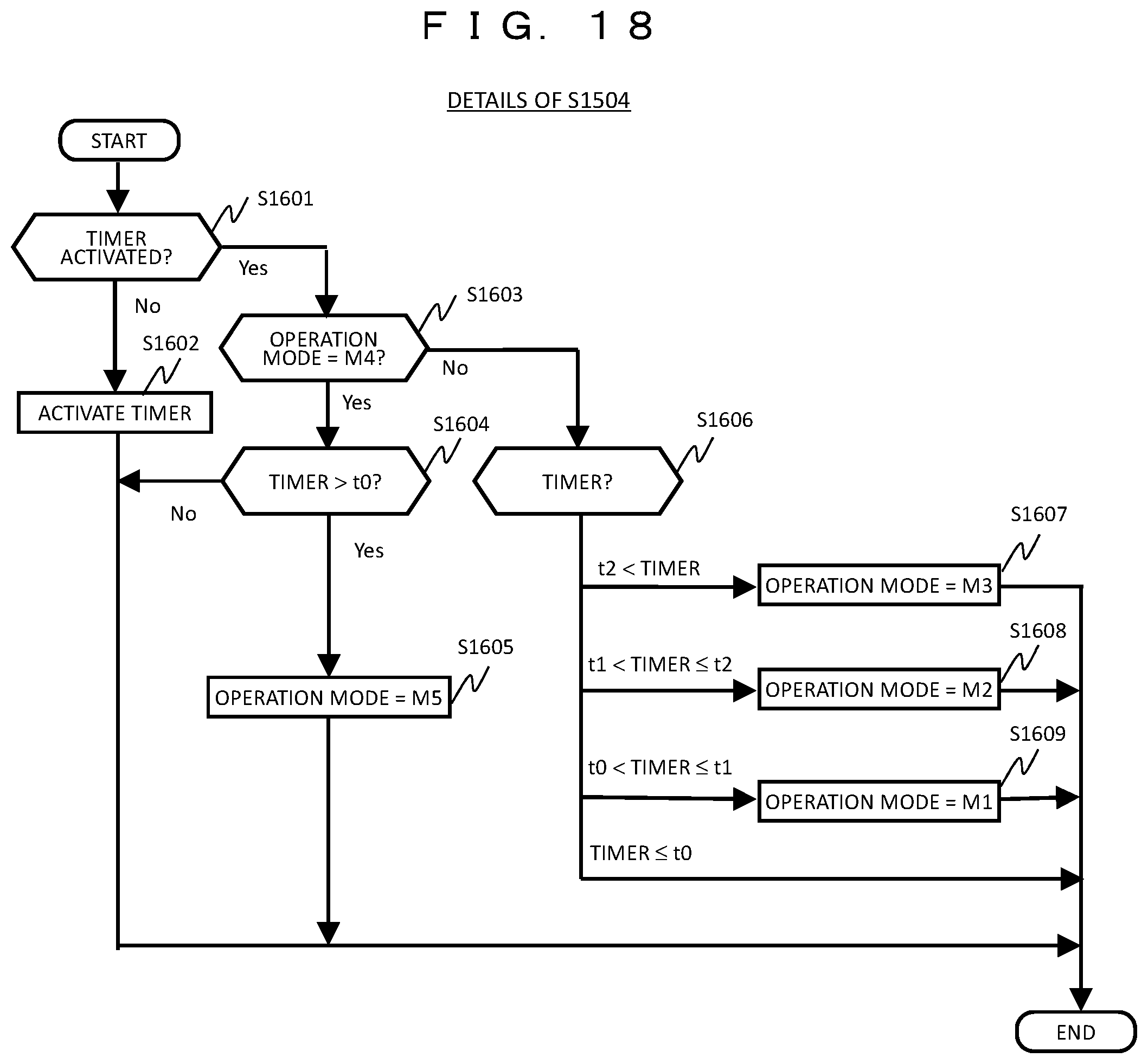 Patent US11775129 Figure 18 – Input terminal device and operation input method