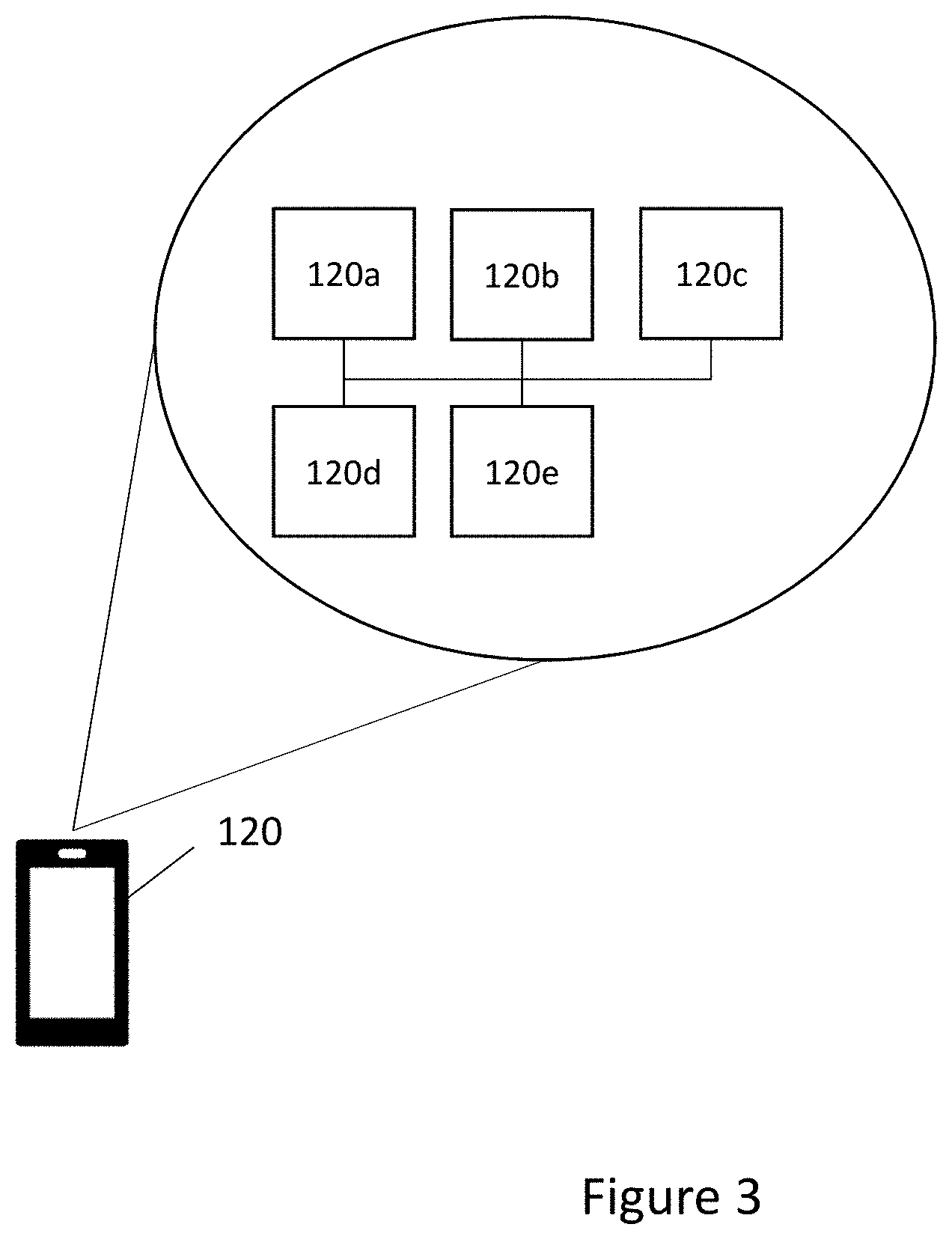 Patent US11775131 Figure 3 – Technology adapted to provide a user interface via presentation of two-dimensional content via three-dimensional display objects rendered in a navigable virtual space