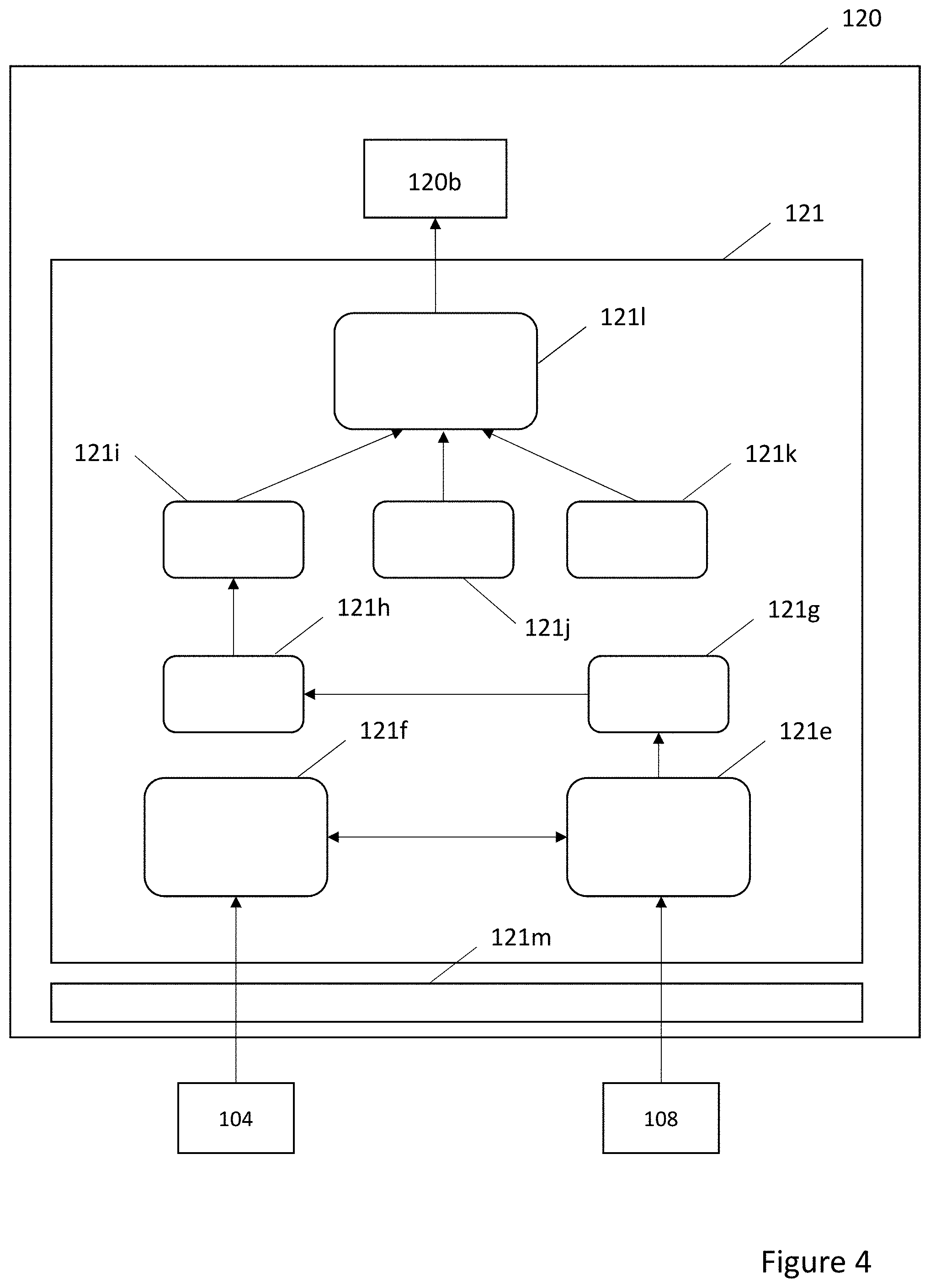 Patent US11775131 Figure 4 – Technology adapted to provide a user interface via presentation of two-dimensional content via three-dimensional display objects rendered in a navigable virtual space