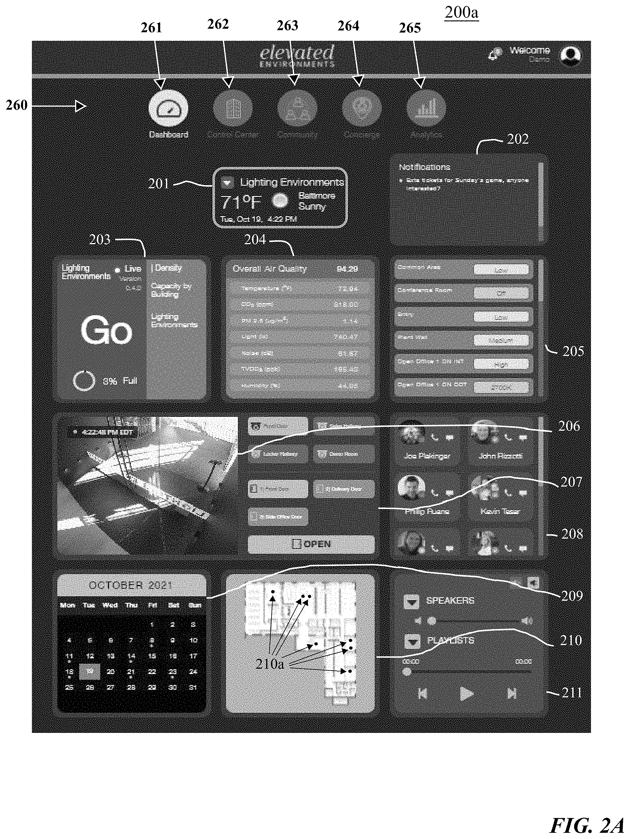 Patent US11775132 Figure 2 – System and method for the management and use of building systems, facilities, and amenities using internet of things devices and a metaverse representation