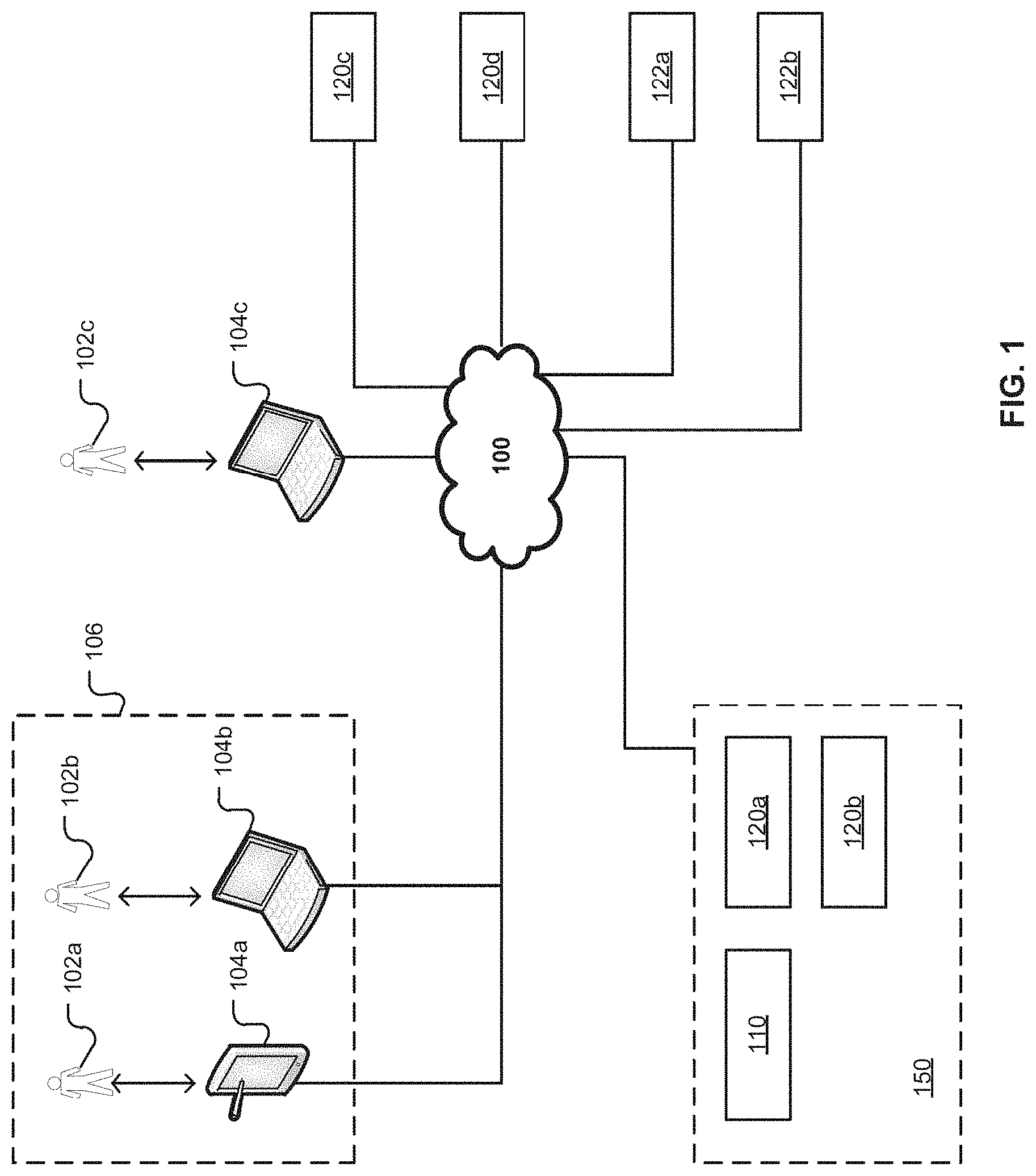 Patent US11775133 Figure 1 – Browser-based application management