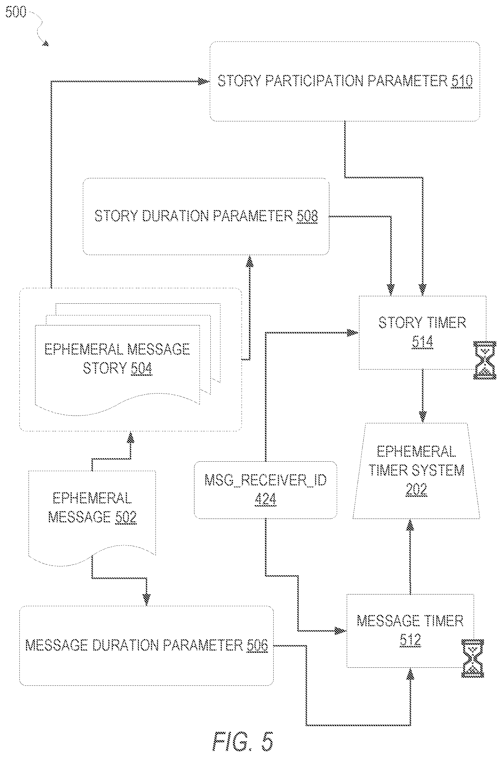 Patent US11775134 Figure 5 – Interface to display animated icon