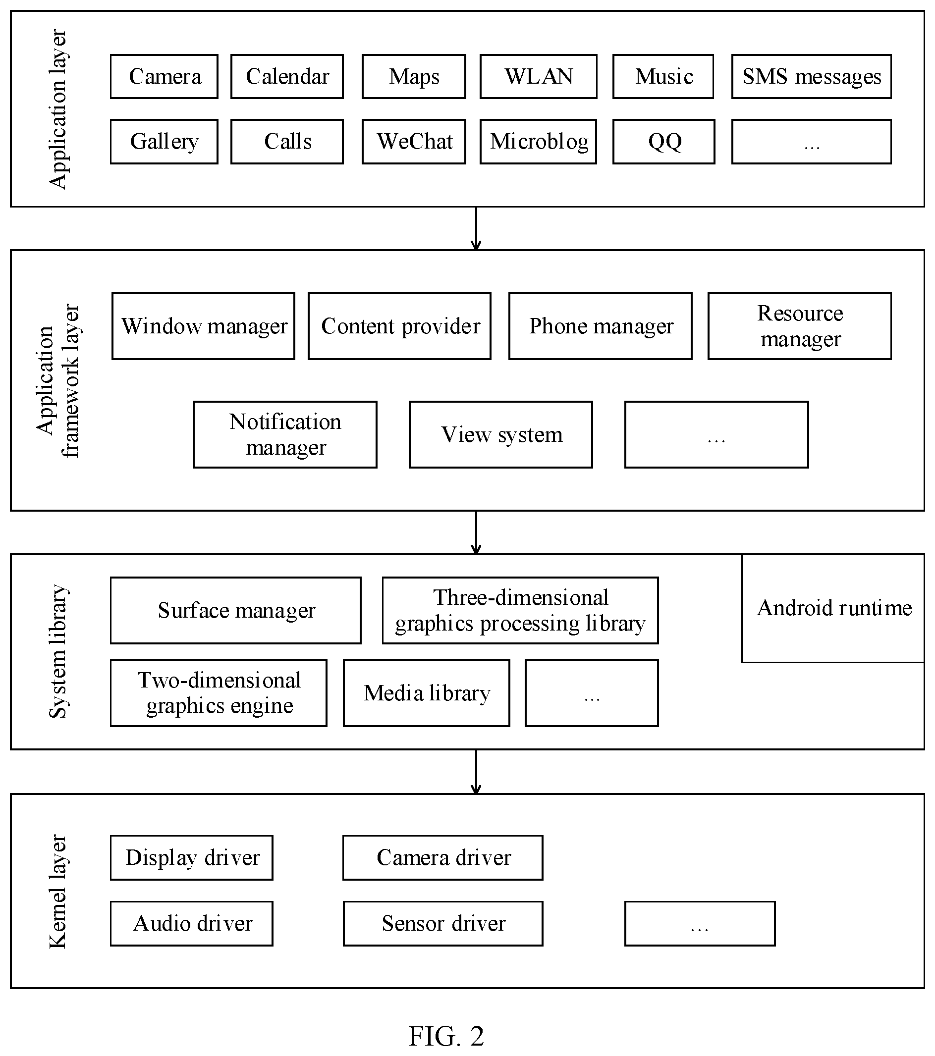 Patent US11775135 Figure 2 – Application icon displaying method and terminal