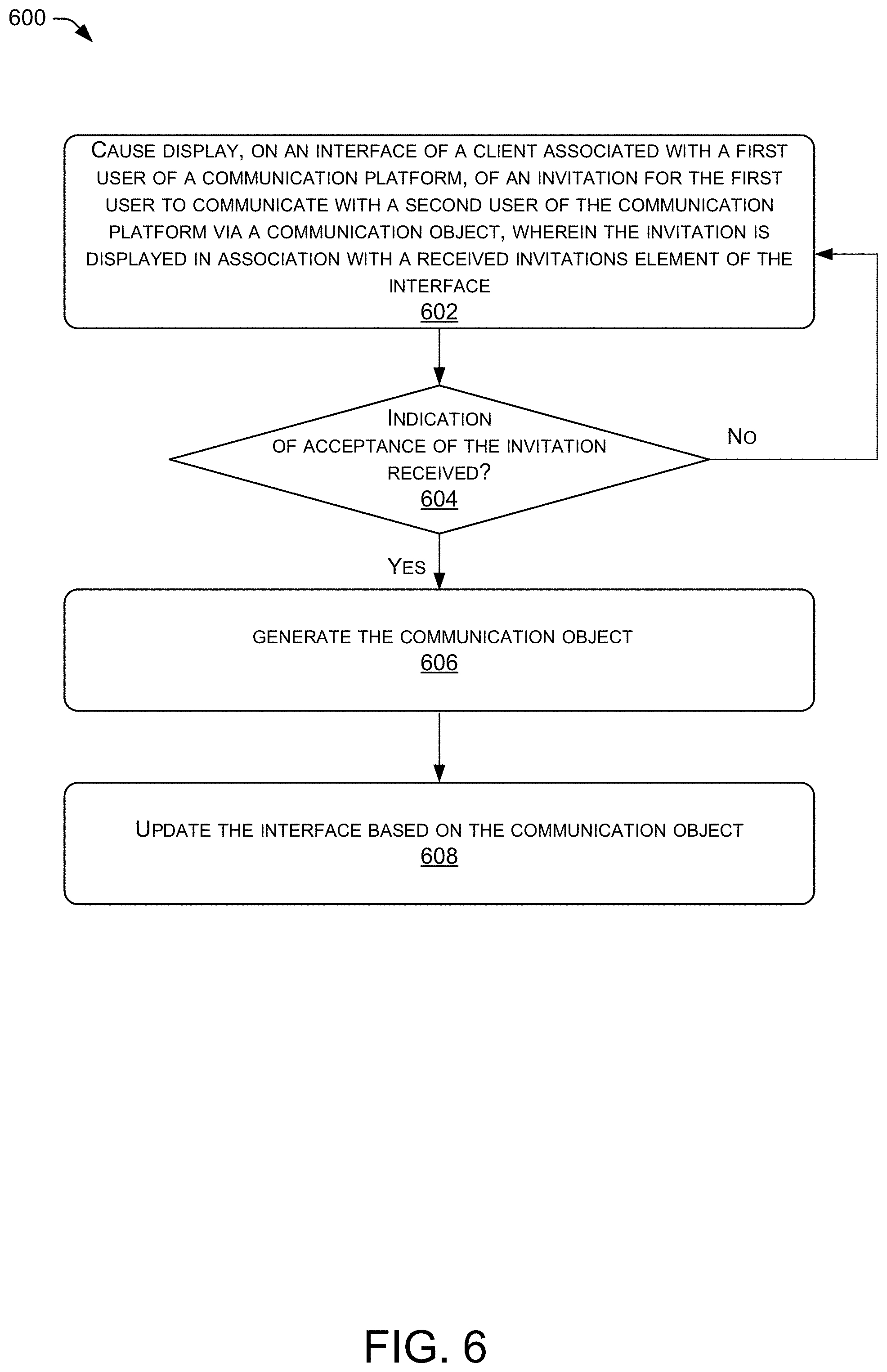 Patent US11775137 Figure 7 – Connections interface for communication platform