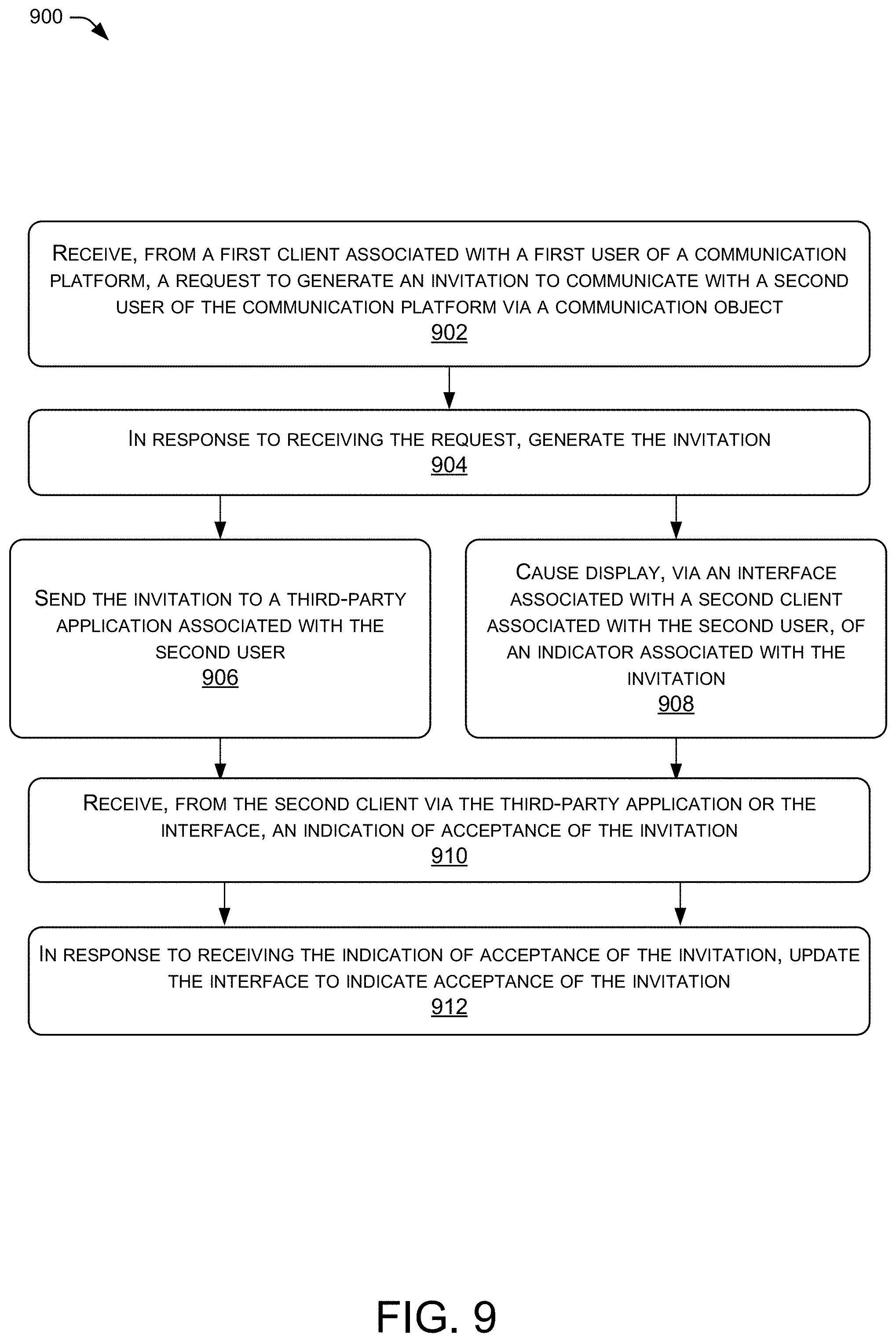 Patent US11775137 Figure 10 – Connections interface for communication platform