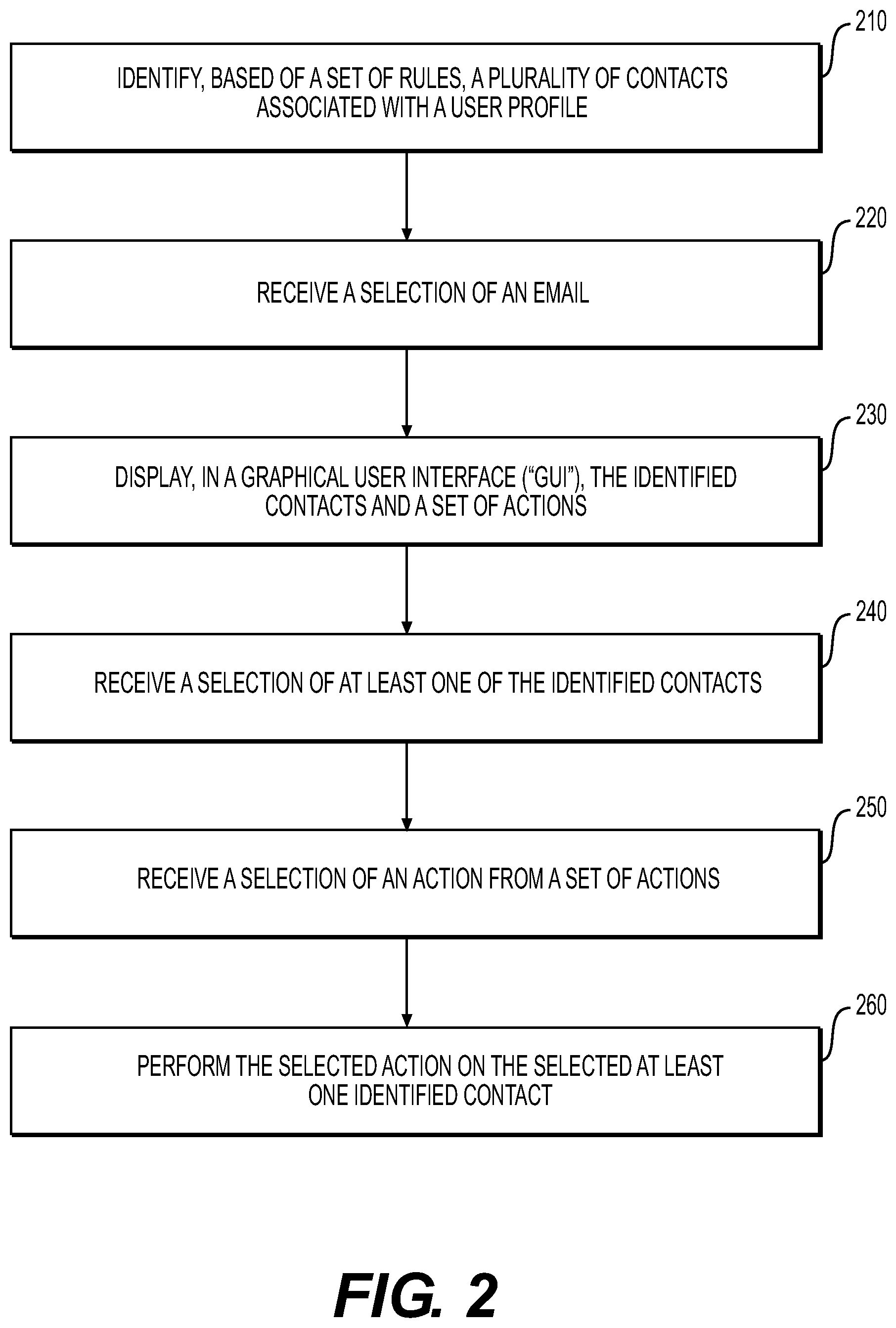 Patent US11775138 Figure 2 – Email assistant options bar for email applications