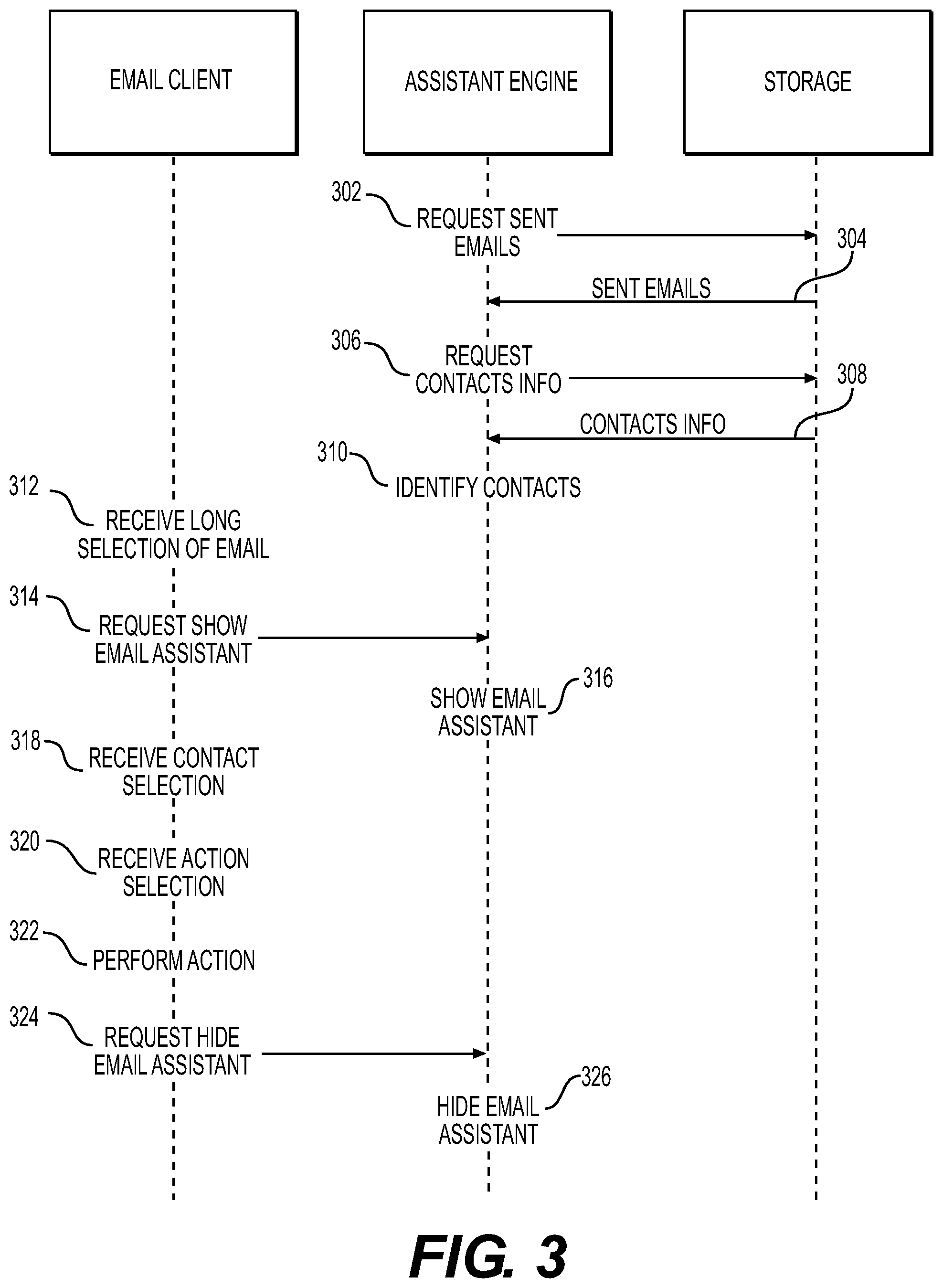 Patent US11775138 Figure 3 – Email assistant options bar for email applications