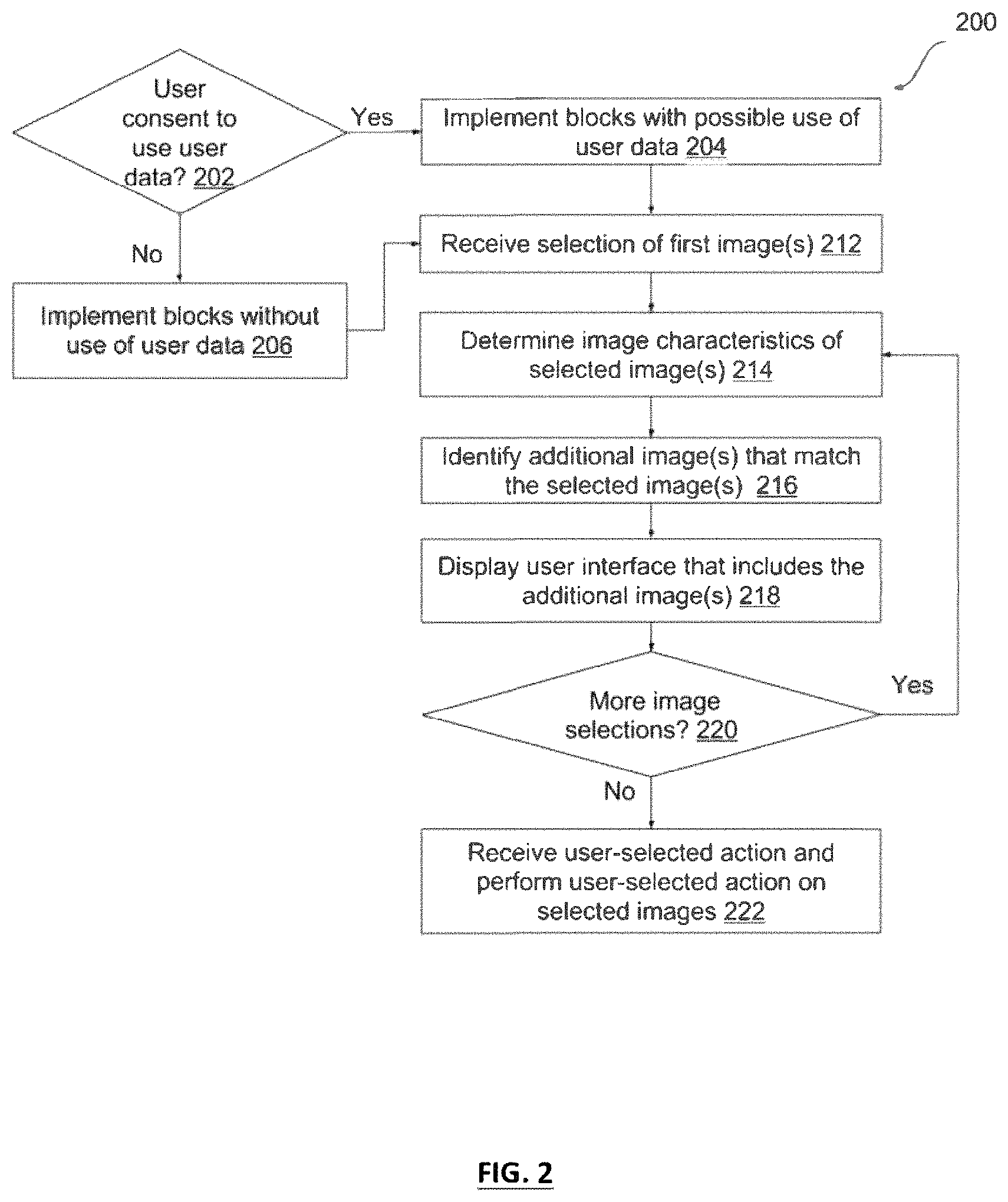 Patent US11775139 Figure 2 – Image selection suggestions