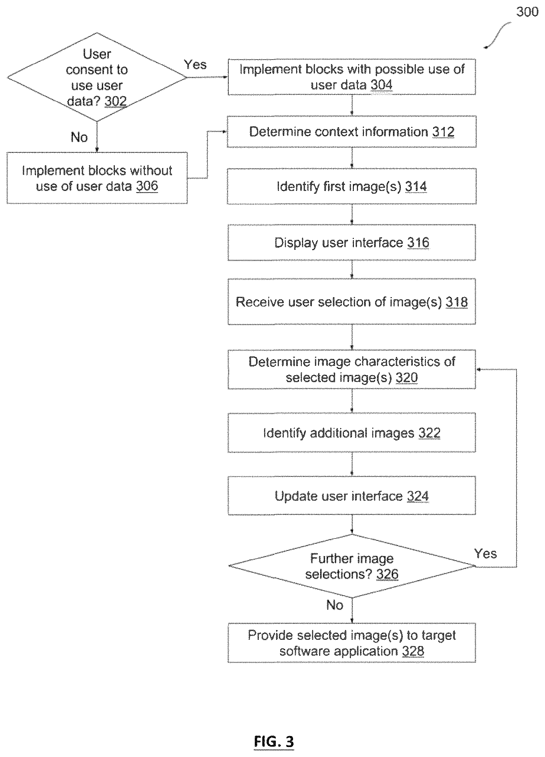 Patent US11775139 Figure 3 – Image selection suggestions