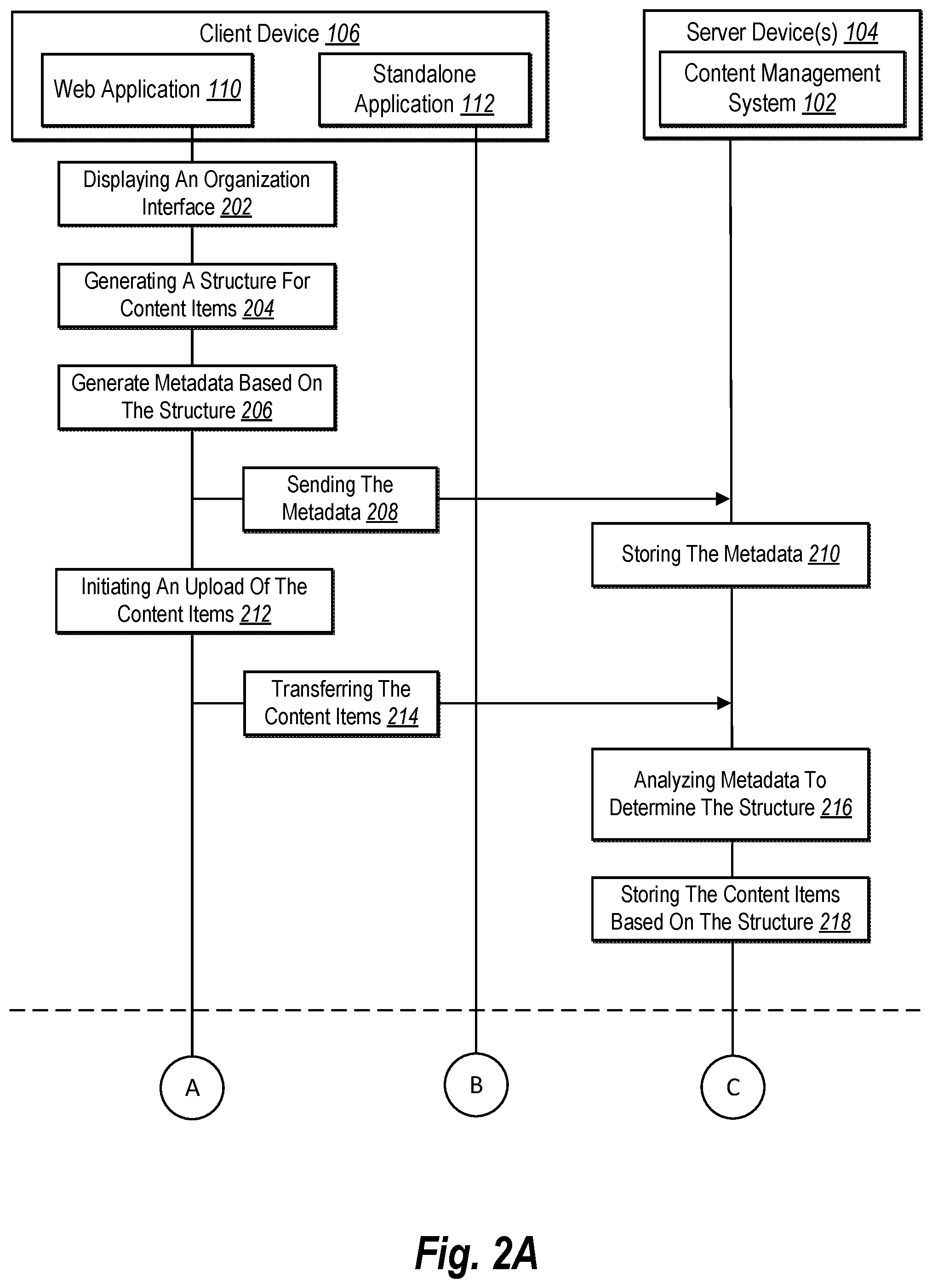Patent US11775140 Figure 2 – Generating a customized organizational structure for uploading content to a cloud-based storage system