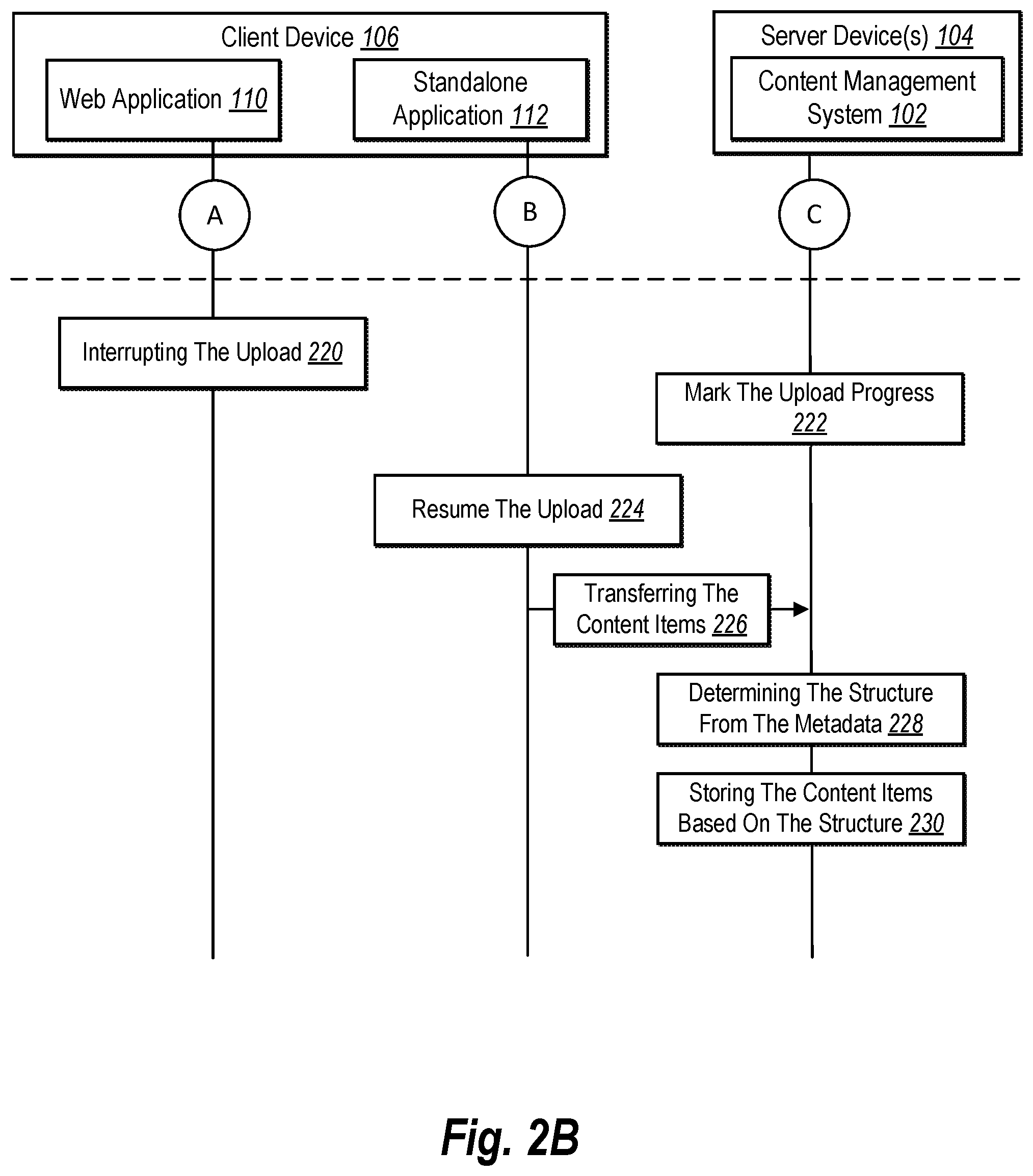 Patent US11775140 Figure 3 – Generating a customized organizational structure for uploading content to a cloud-based storage system
