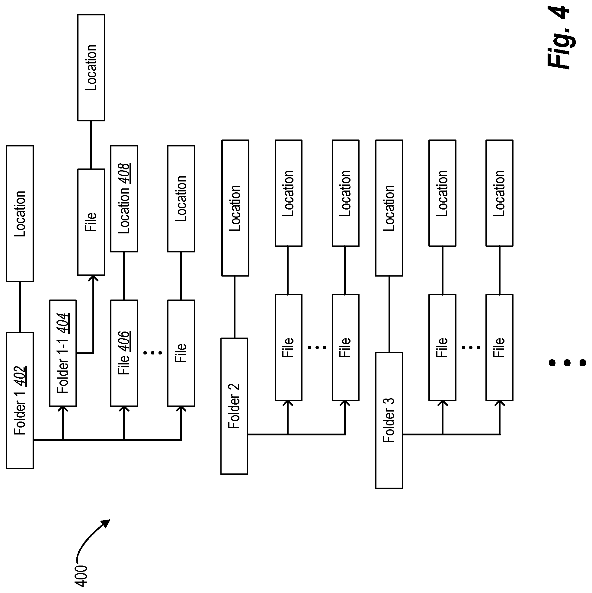 Patent US11775140 Figure 6 – Generating a customized organizational structure for uploading content to a cloud-based storage system