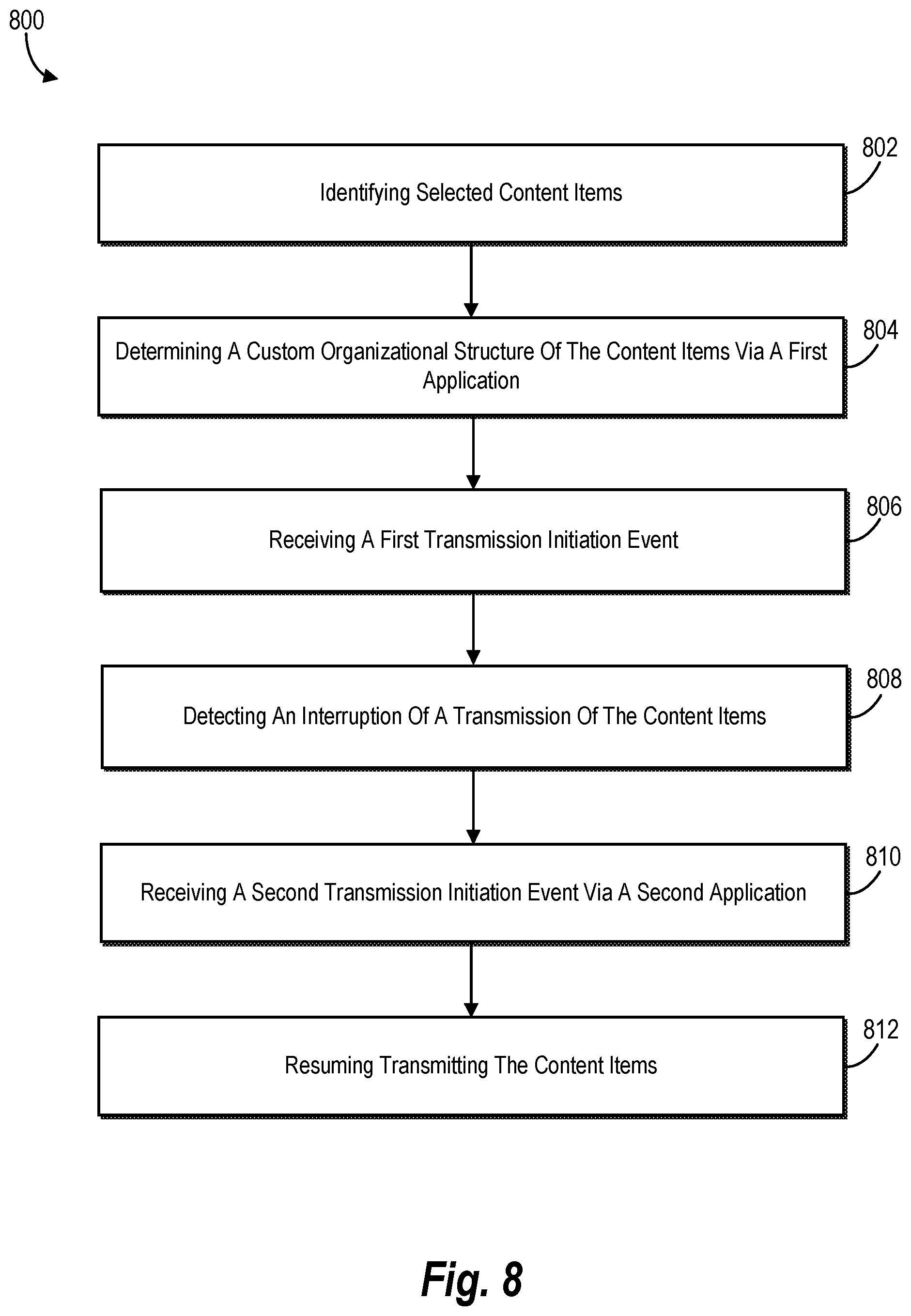 Patent US11775140 Figure 11 – Generating a customized organizational structure for uploading content to a cloud-based storage system