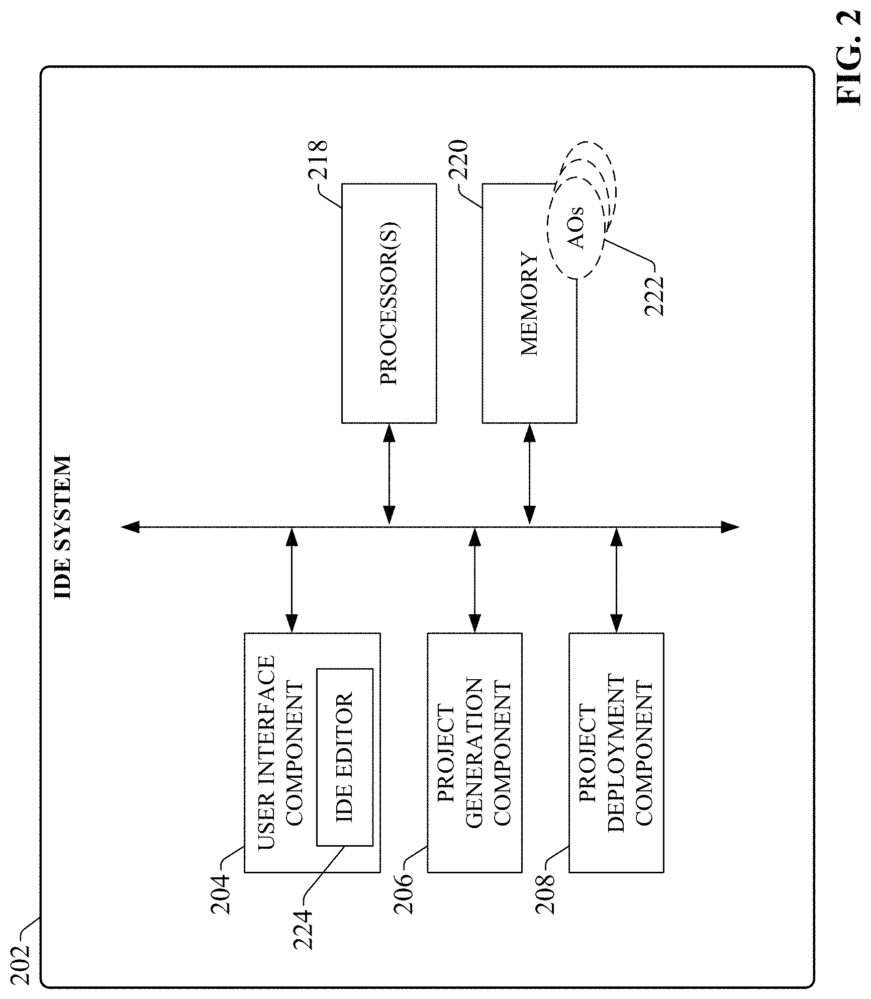 Patent US11775142 Figure 2 – Preferential automation view curation