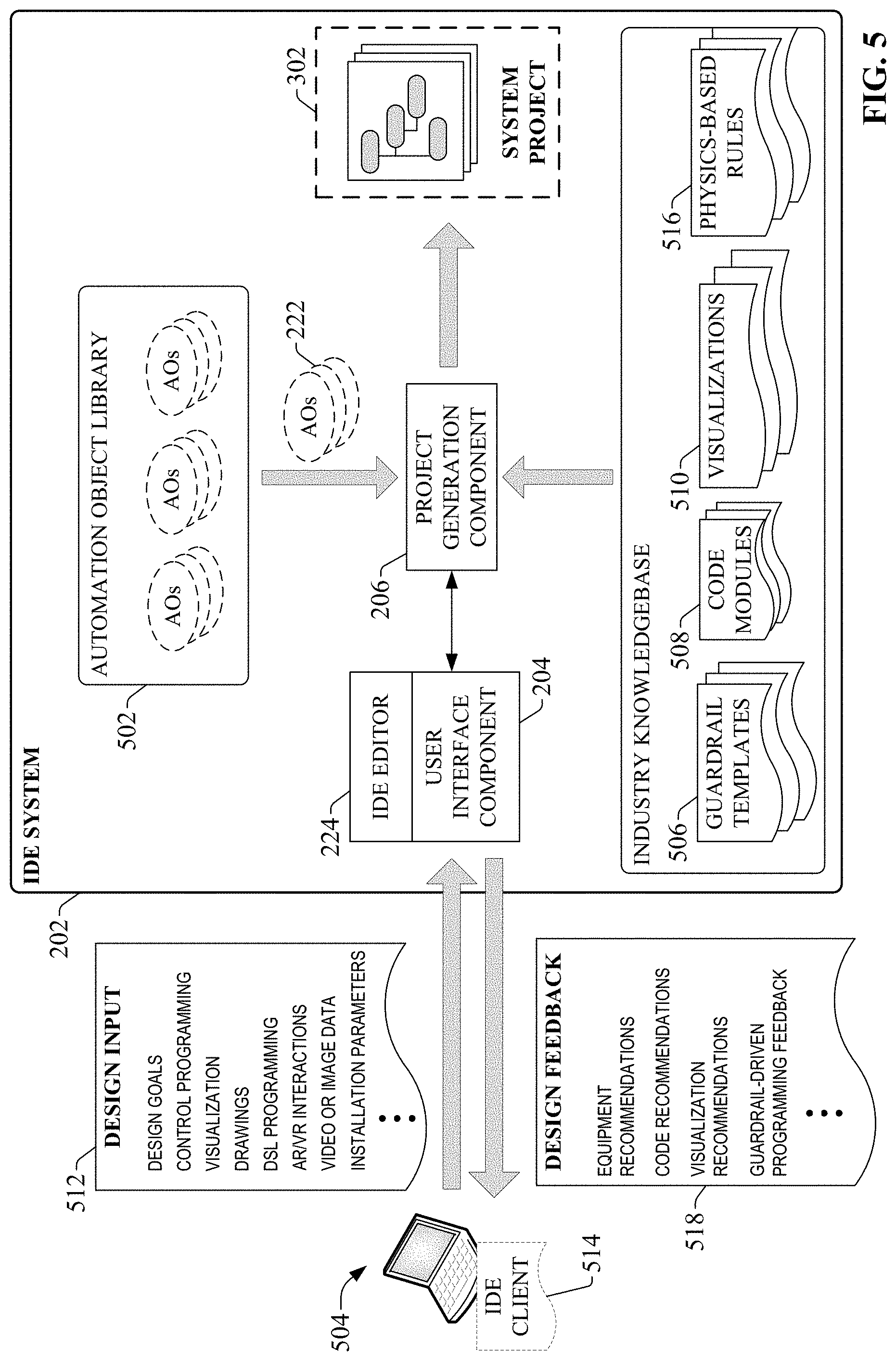 Patent US11775142 Figure 5 – Preferential automation view curation