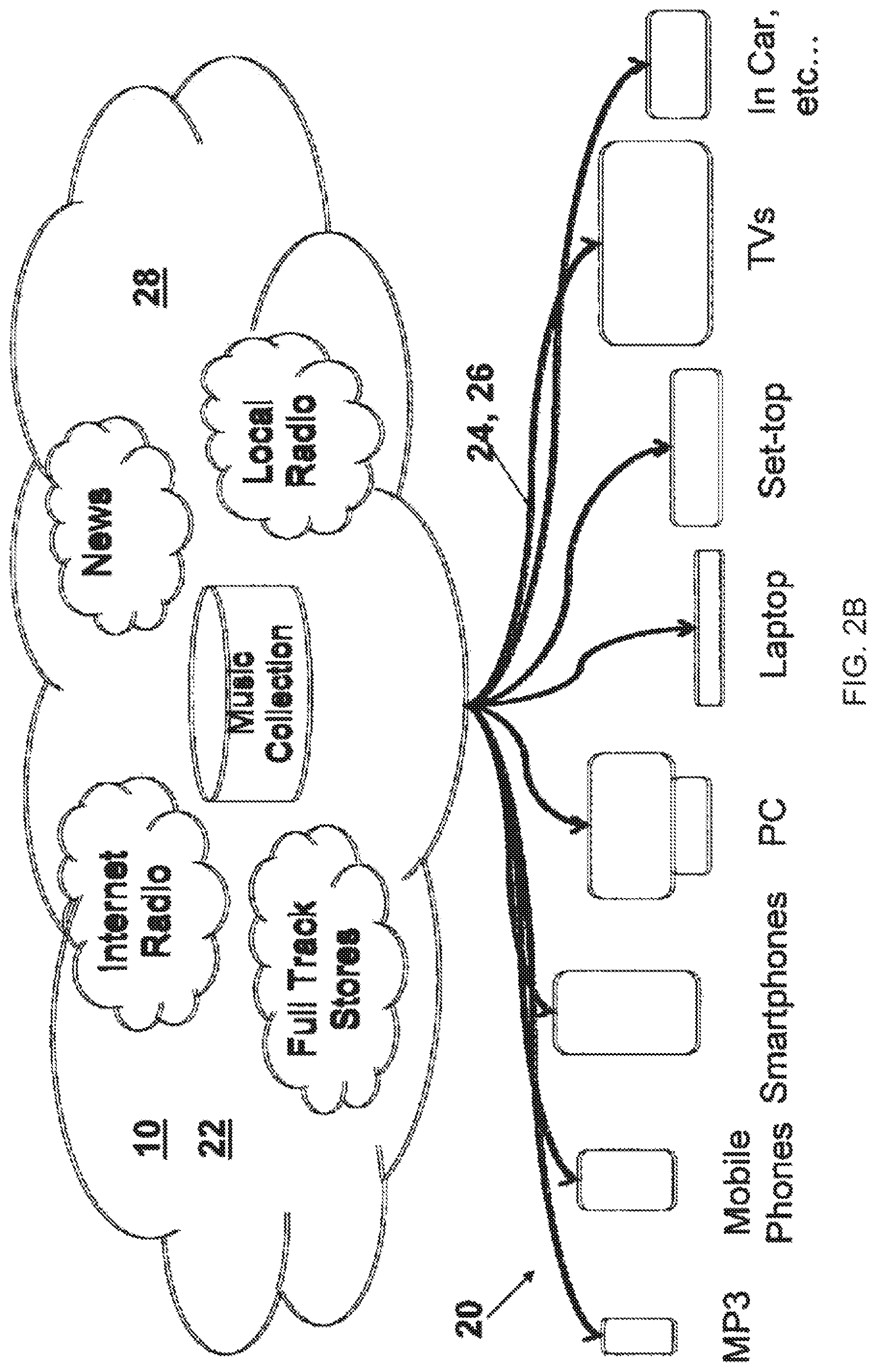 Patent US11775143 Figure 3 – Method and apparatus for providing recommendations to a user of a cloud computing service