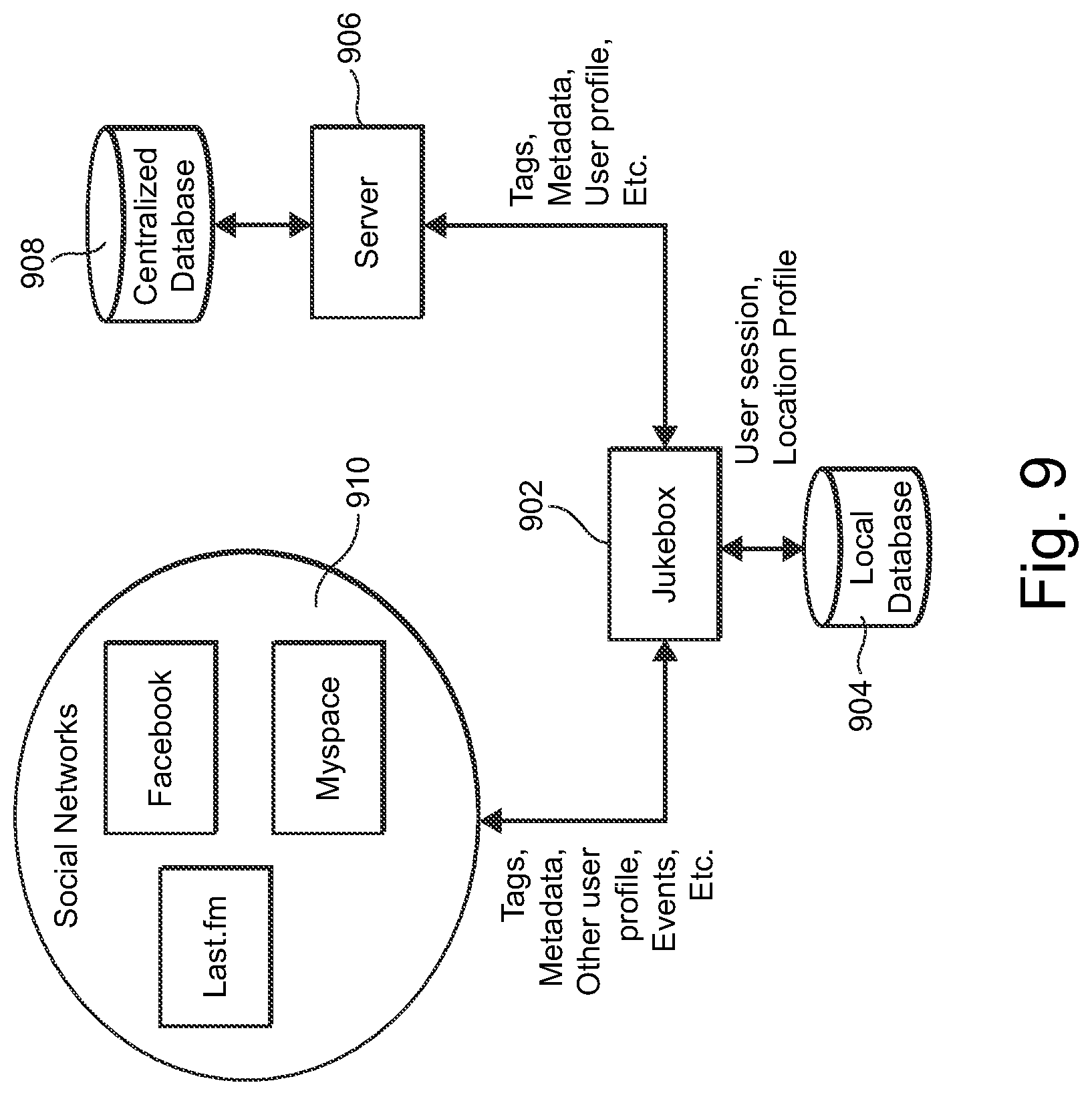 Patent US11775146 Figure 9 – Digital jukebox device with improved karaoke-related user interfaces, and associated methods