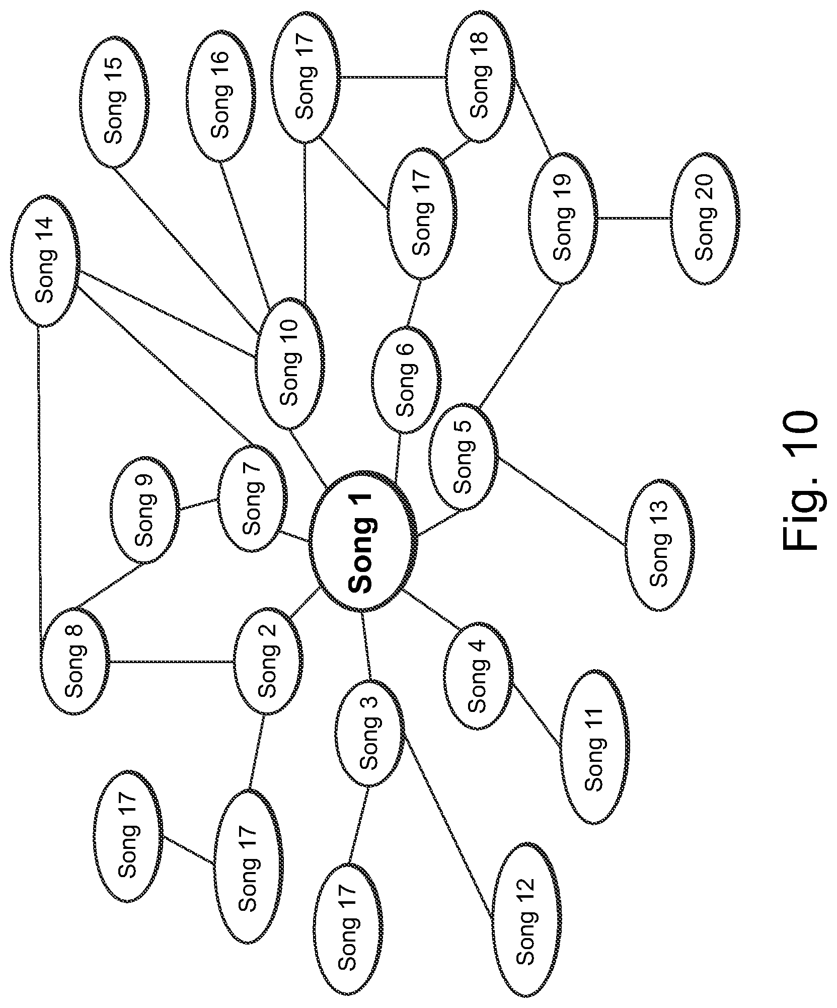 Patent US11775146 Figure 10 – Digital jukebox device with improved karaoke-related user interfaces, and associated methods