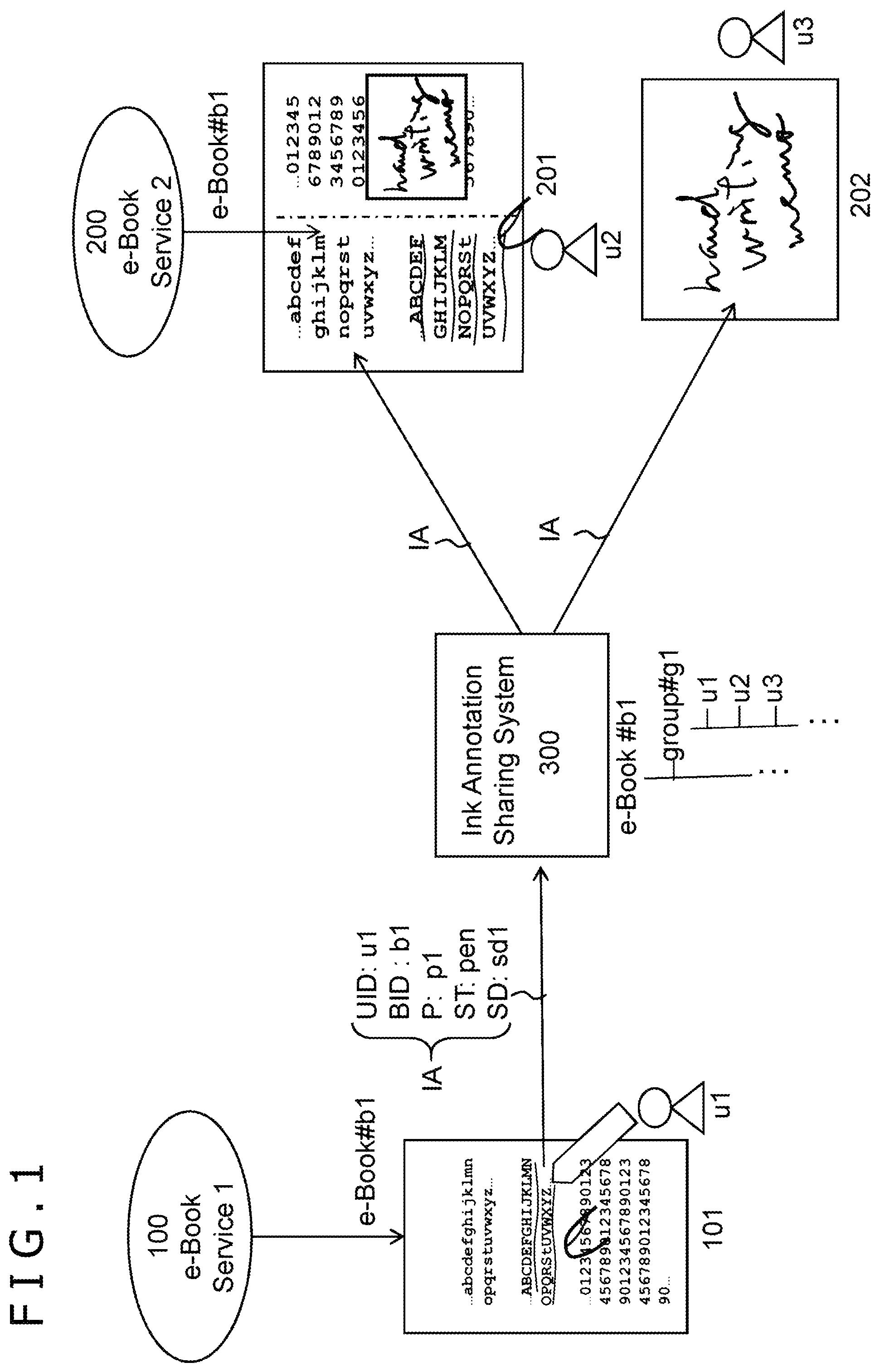 Patent US11775147 Figure 1 – Ink annotation sharing method and system