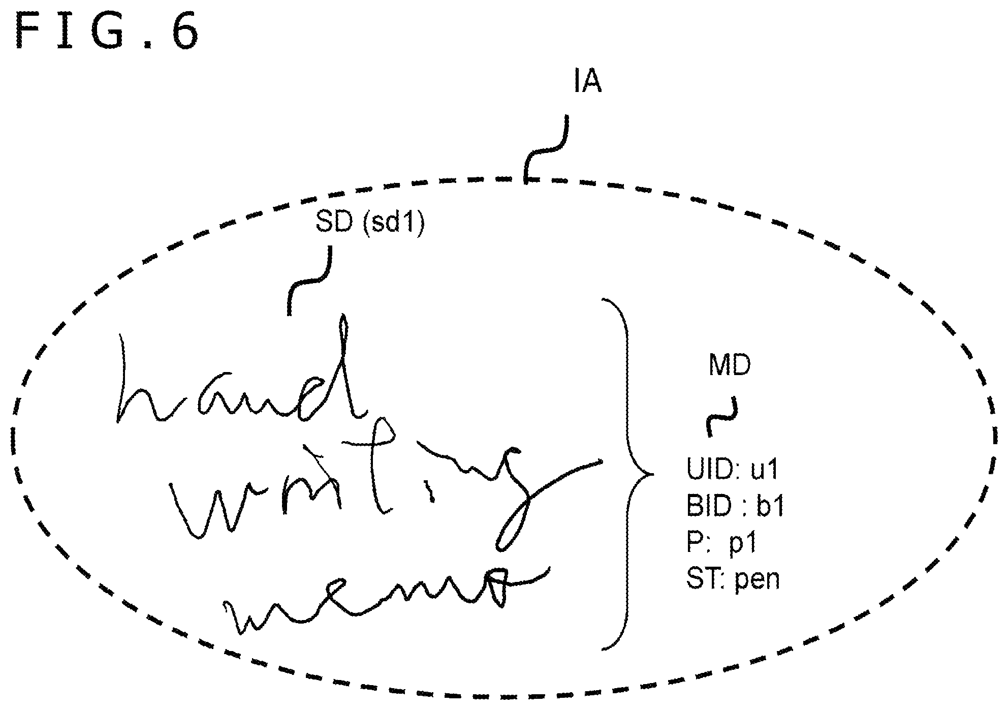 Patent US11775147 Figure 6 – Ink annotation sharing method and system