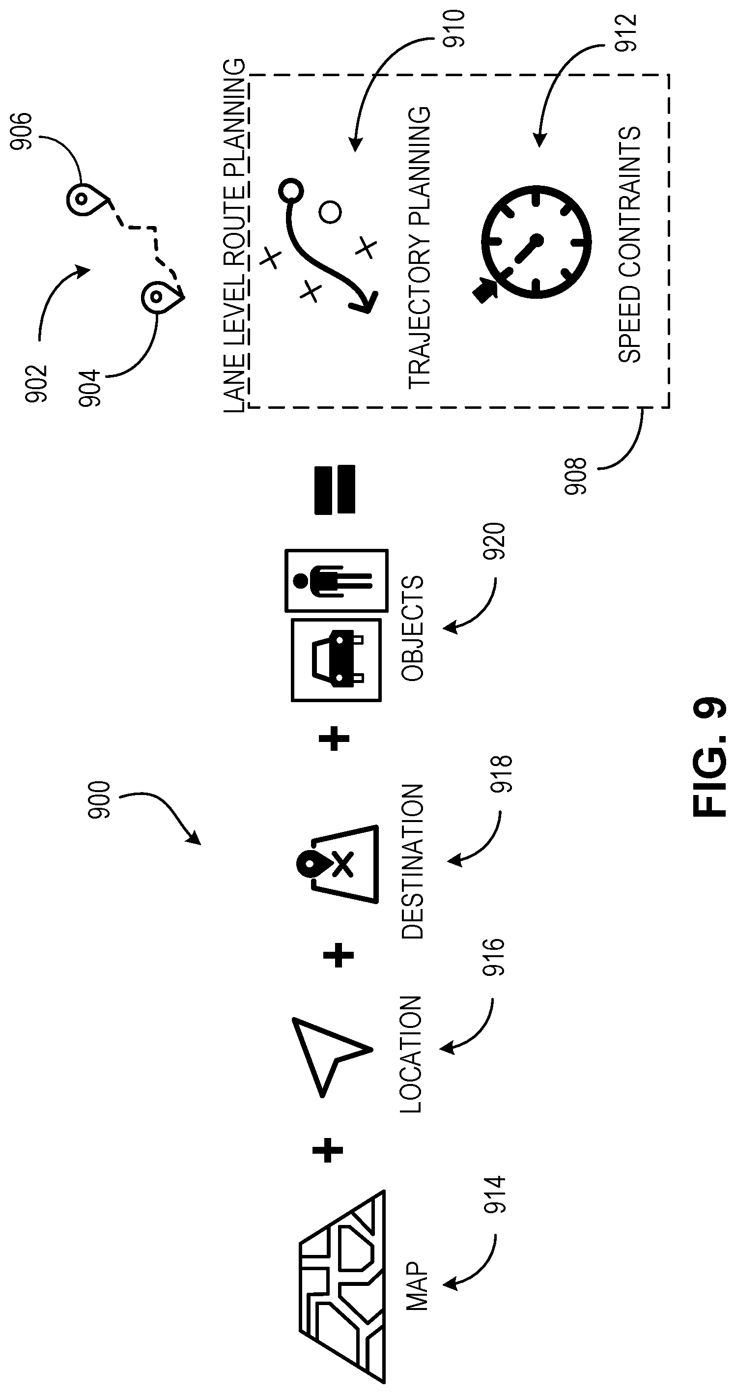 Patent US11775148 Figure 9 – Augmented reality enabled autonomous vehicle command center
