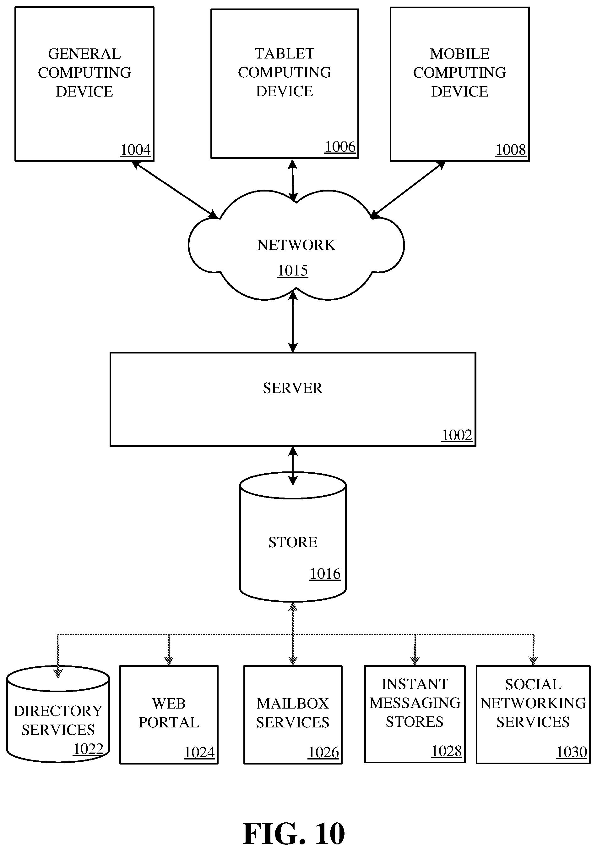 Patent US11775149 Figure 12 – Interactive user interface controls for shared dynamic objects
