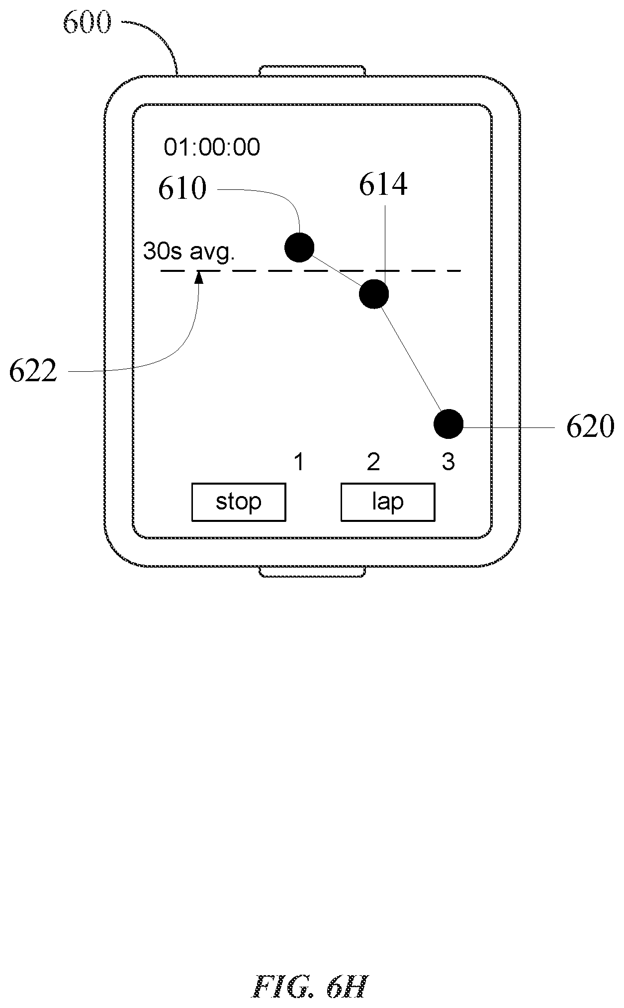 Patent US11775150 Figure 16 – Stopwatch and timer user interfaces