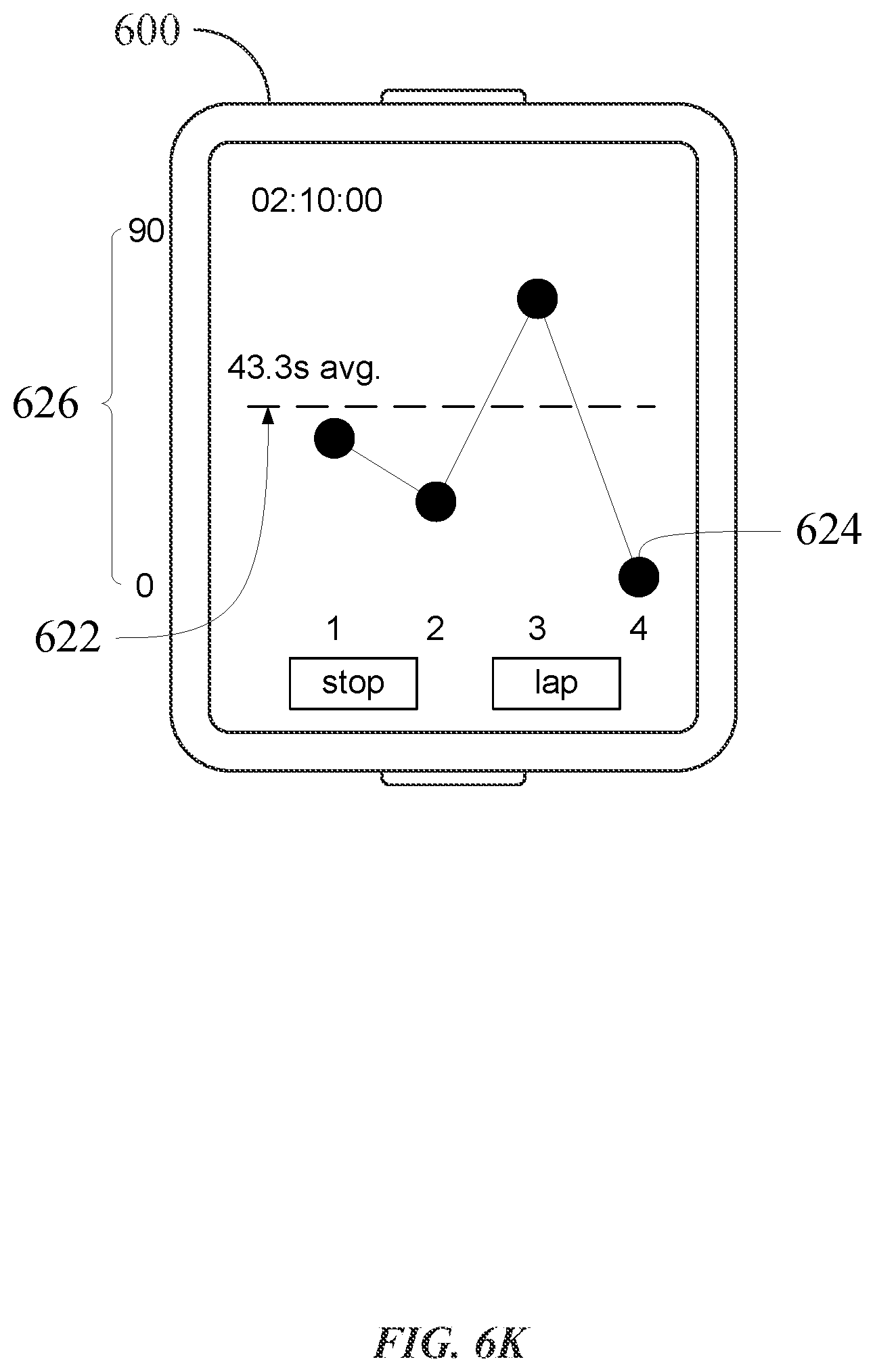 Patent US11775150 Figure 19 – Stopwatch and timer user interfaces