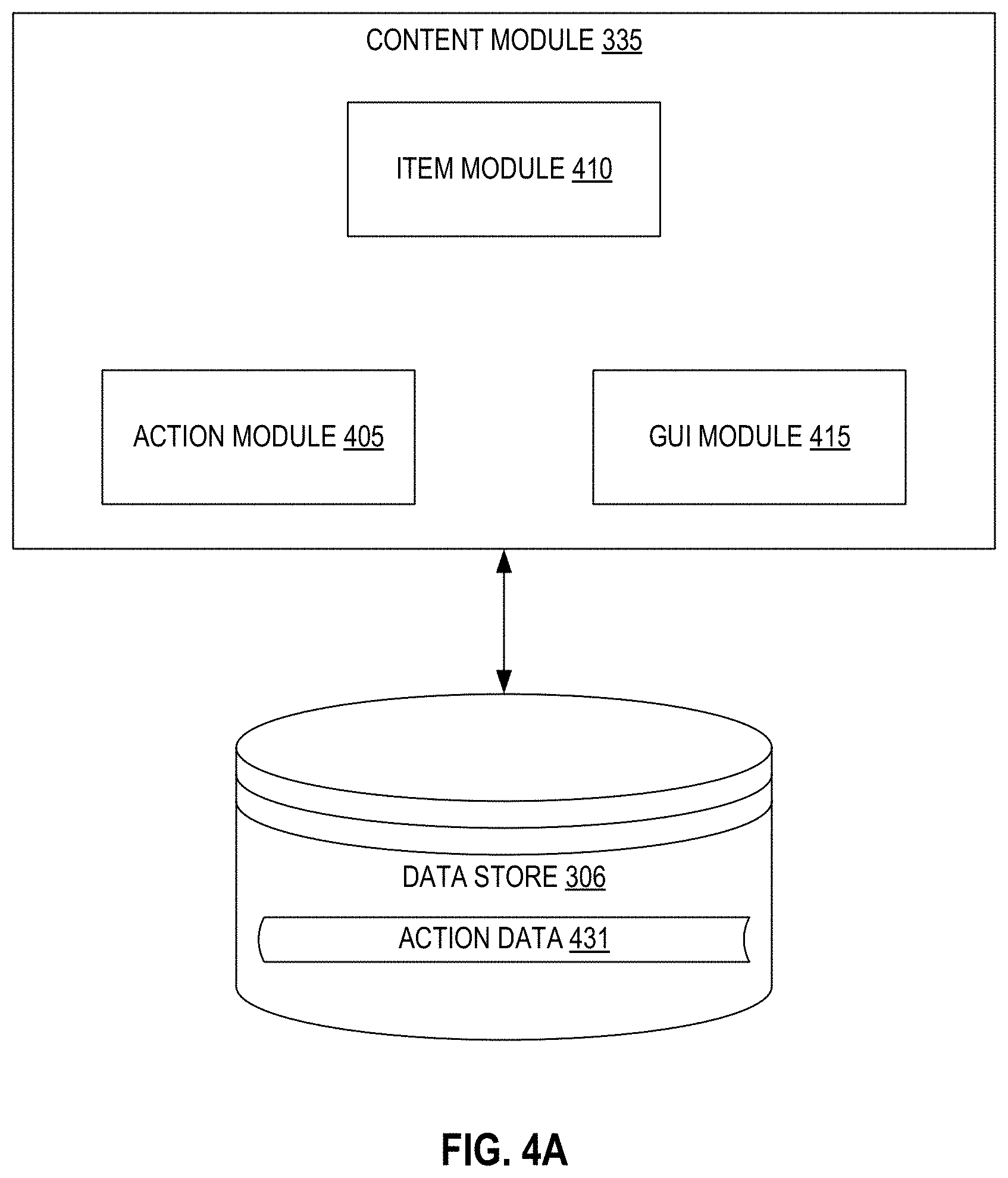 Patent US11775152 Figure 4 – Presenting content items and performing actions with respect to content items