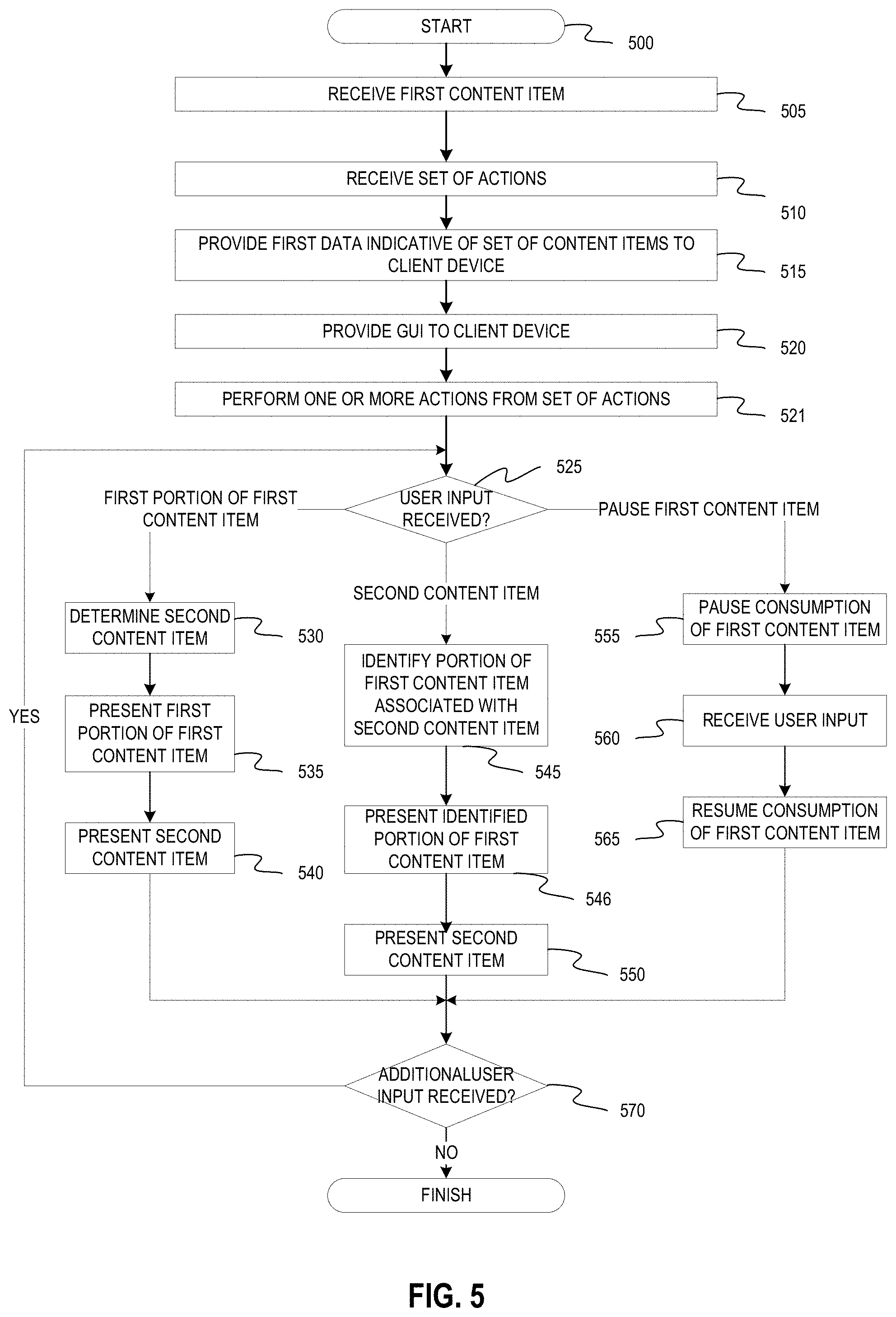 Patent US11775152 Figure 6 – Presenting content items and performing actions with respect to content items