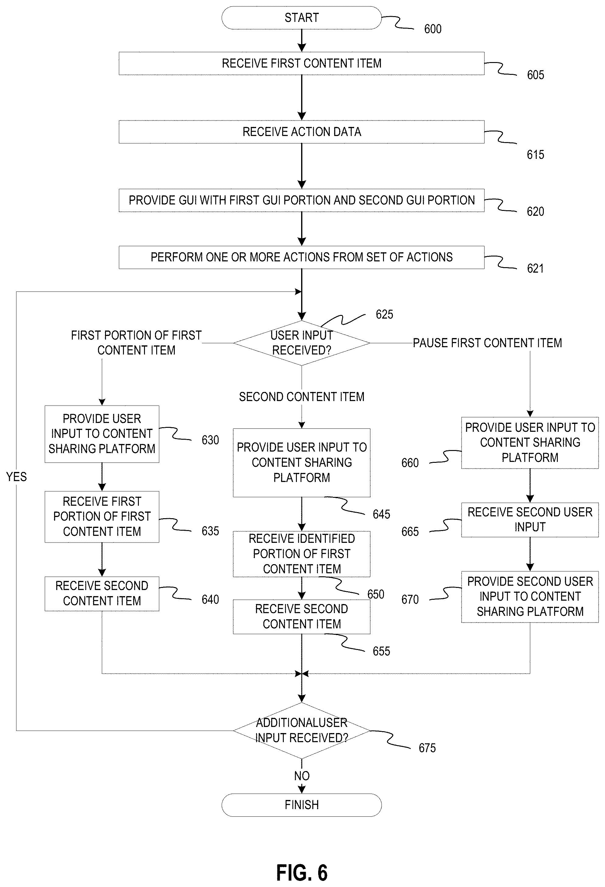Patent US11775152 Figure 7 – Presenting content items and performing actions with respect to content items
