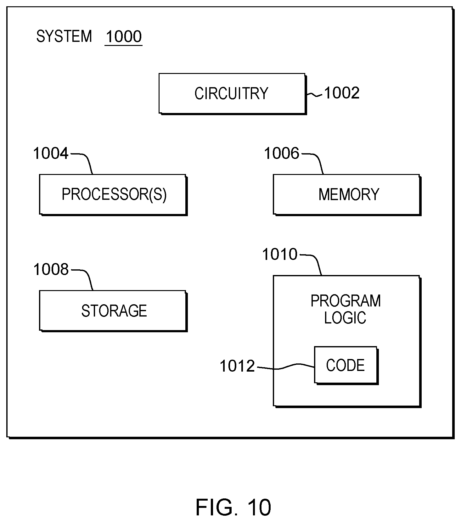 Patent US11775153 Figure 10 – Assessing measurement errors in software calculations