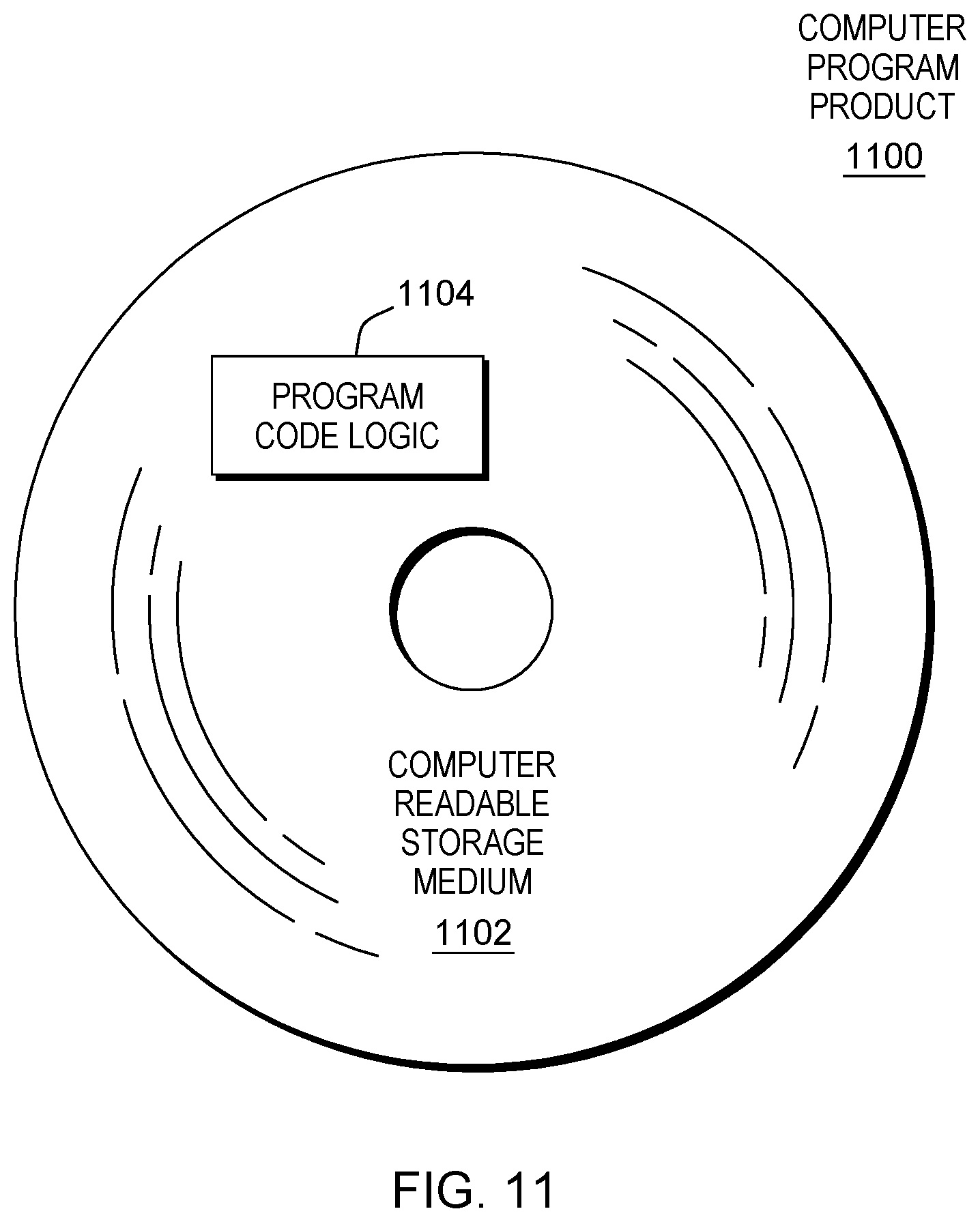 Patent US11775153 Figure 11 – Assessing measurement errors in software calculations