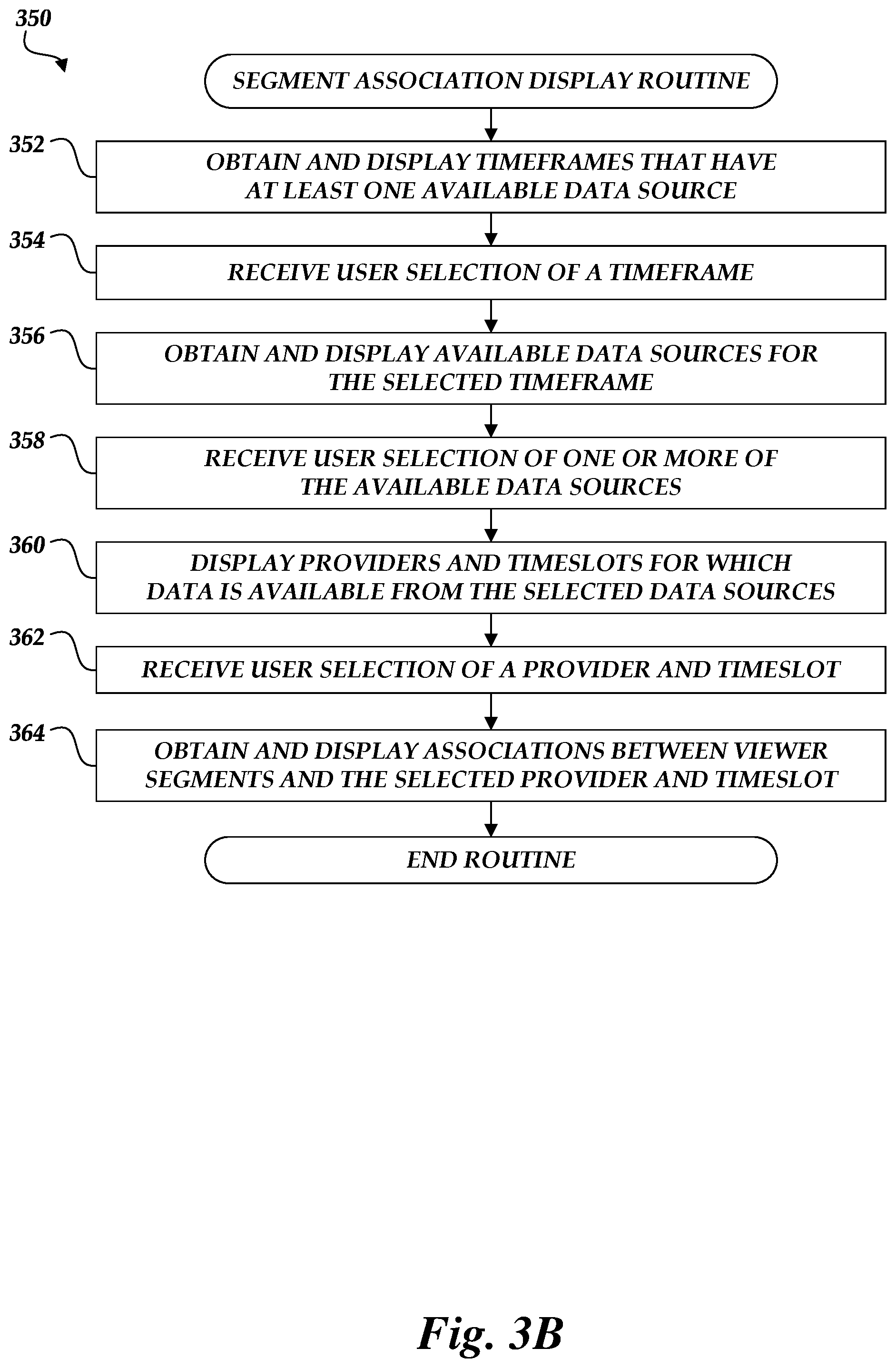 Patent US11775154 Figure 5 – Systems and methods for determining and displaying optimal associations of data items