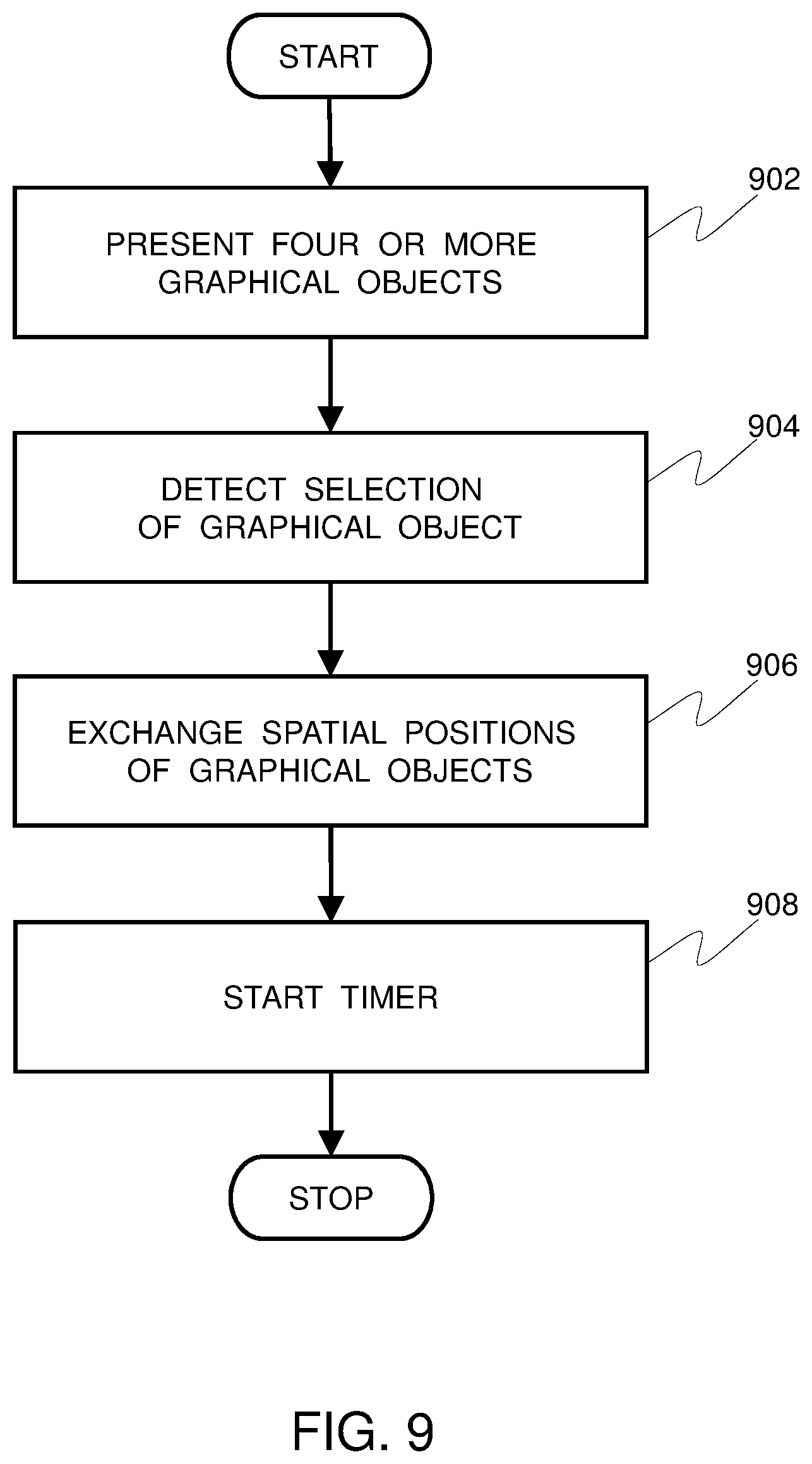Patent US11775155 Figure 12 – Electronic device for facilitating user interactions with graphical objects presented on a display