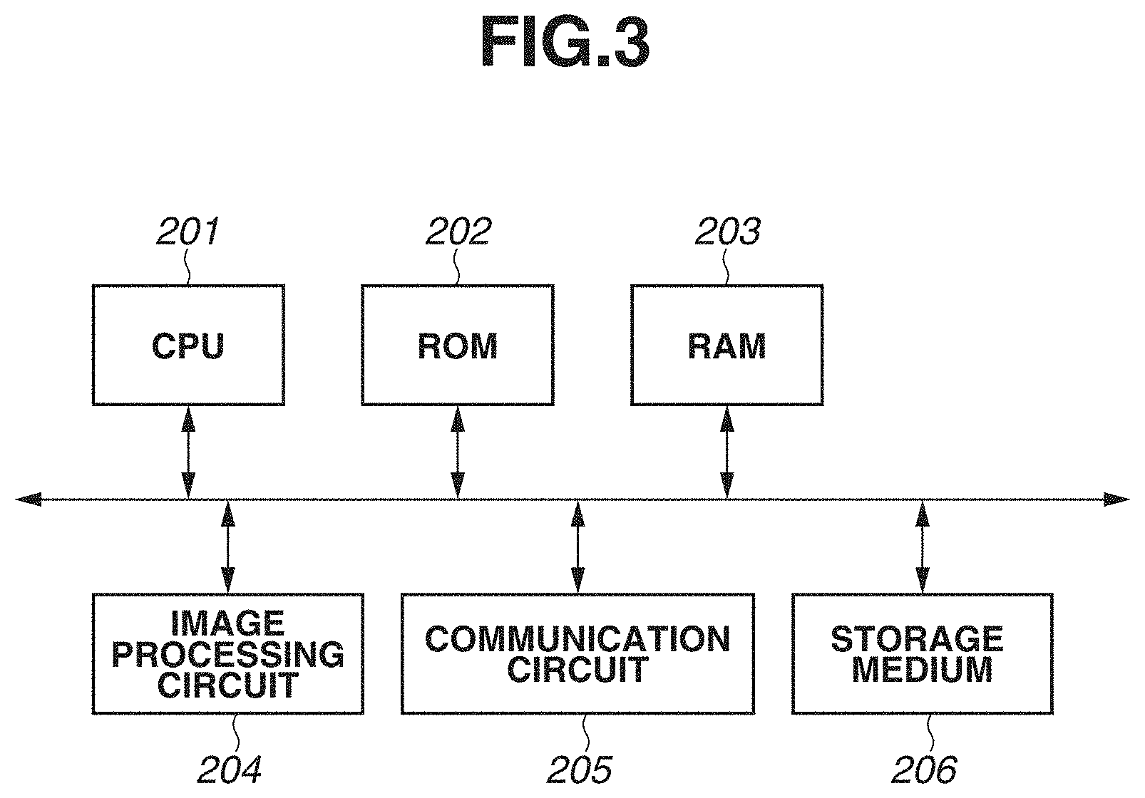 Patent US11775157 Figure 3 – Image processing apparatus, image processing system, and control method for processing a second image with adjusting level of a first image