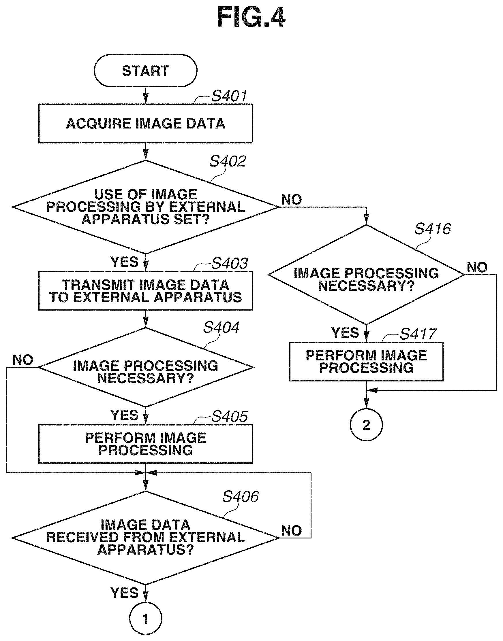 Patent US11775157 Figure 4 – Image processing apparatus, image processing system, and control method for processing a second image with adjusting level of a first image