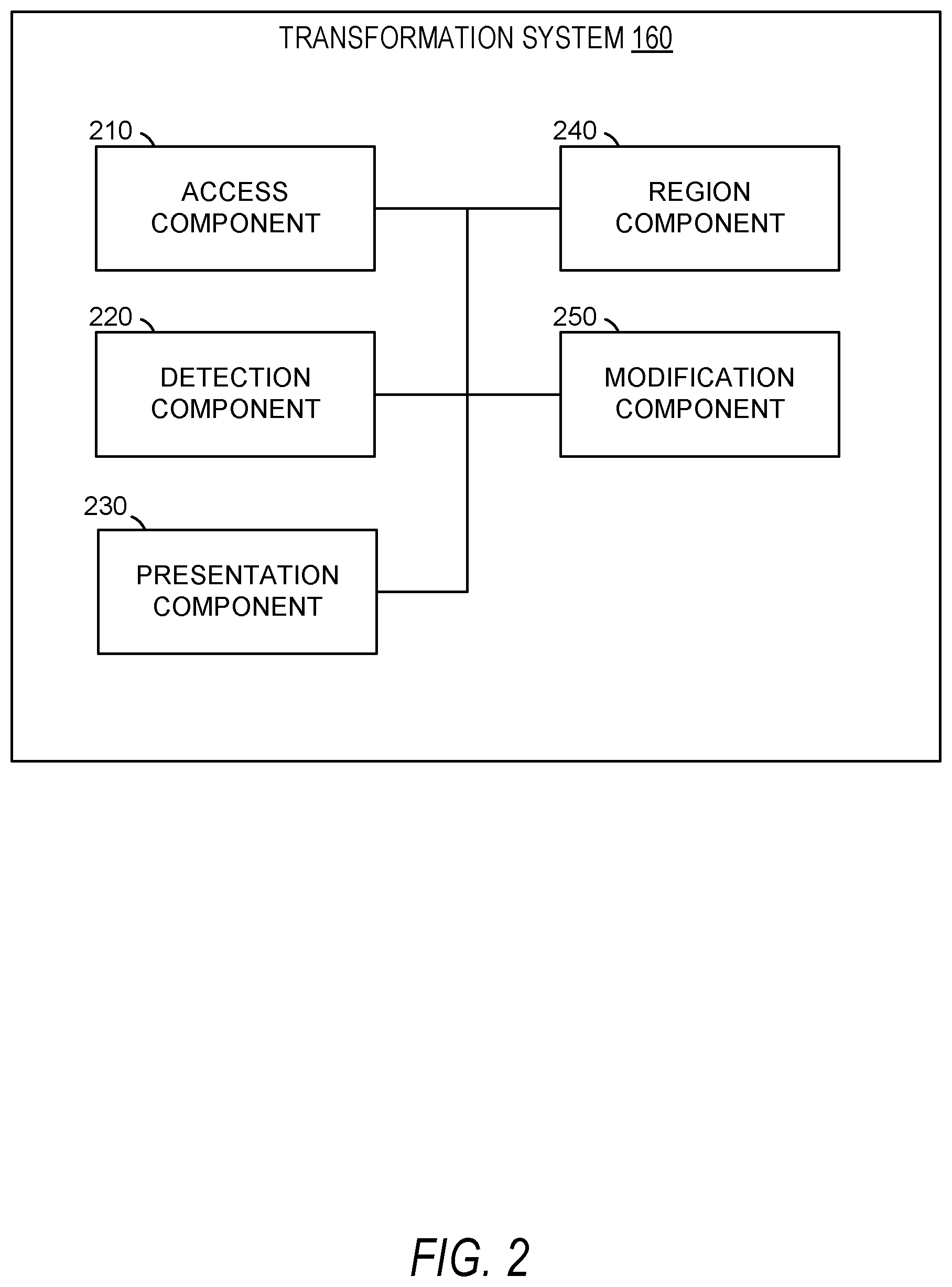 Patent US11775158 Figure 2 – Device-based image modification of depicted objects
